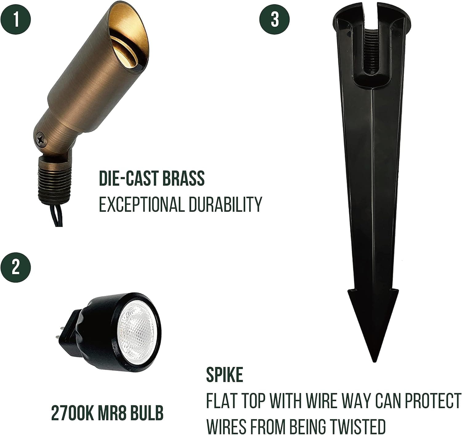 1. DIE-CAST BRASS  
   EXCEPTIONAL DURABILITY

2. 2700K MR8 BULB

3. SPIKE  
   FLAT TOP WITH WIRE WAY CAN PROTECT WIRES FROM BEING TWISTED