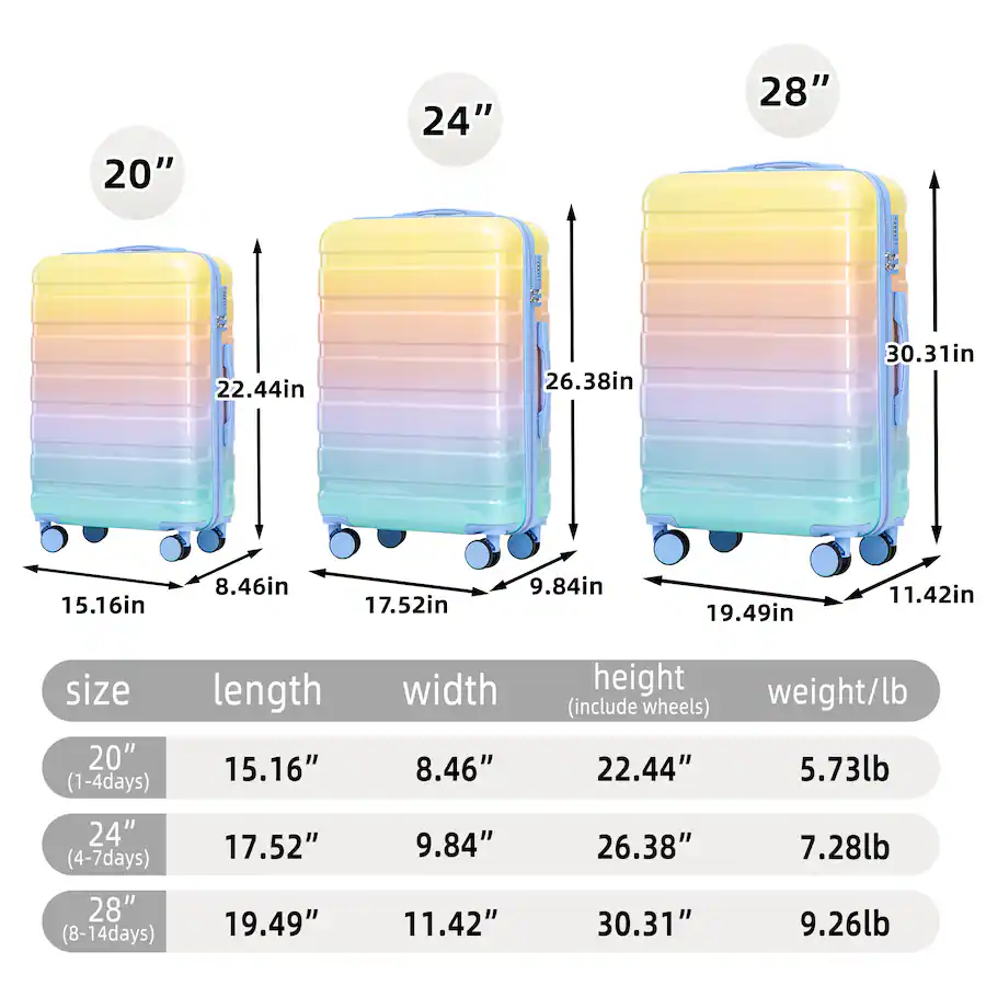 Blue Color Gradient Options Z Edge 3 Piece Hardshell Luggage Set (20