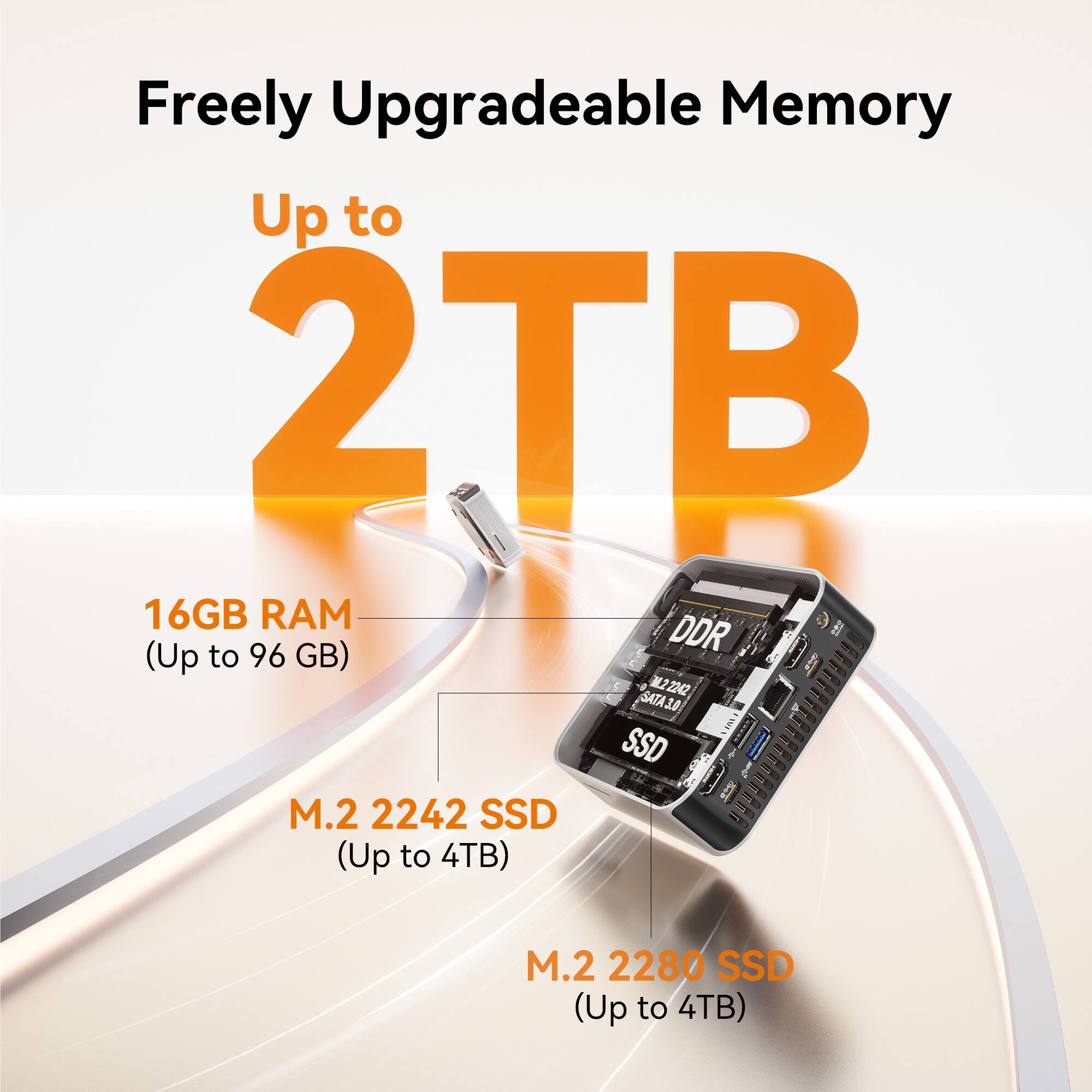 Freely Upgradeable Memory  
Up to 2TB  

16GB RAM (Up to 96 GB)  

M.2 2242 SSD (Up to 4TB)  
M.2 2280 SSD (Up to 4TB)