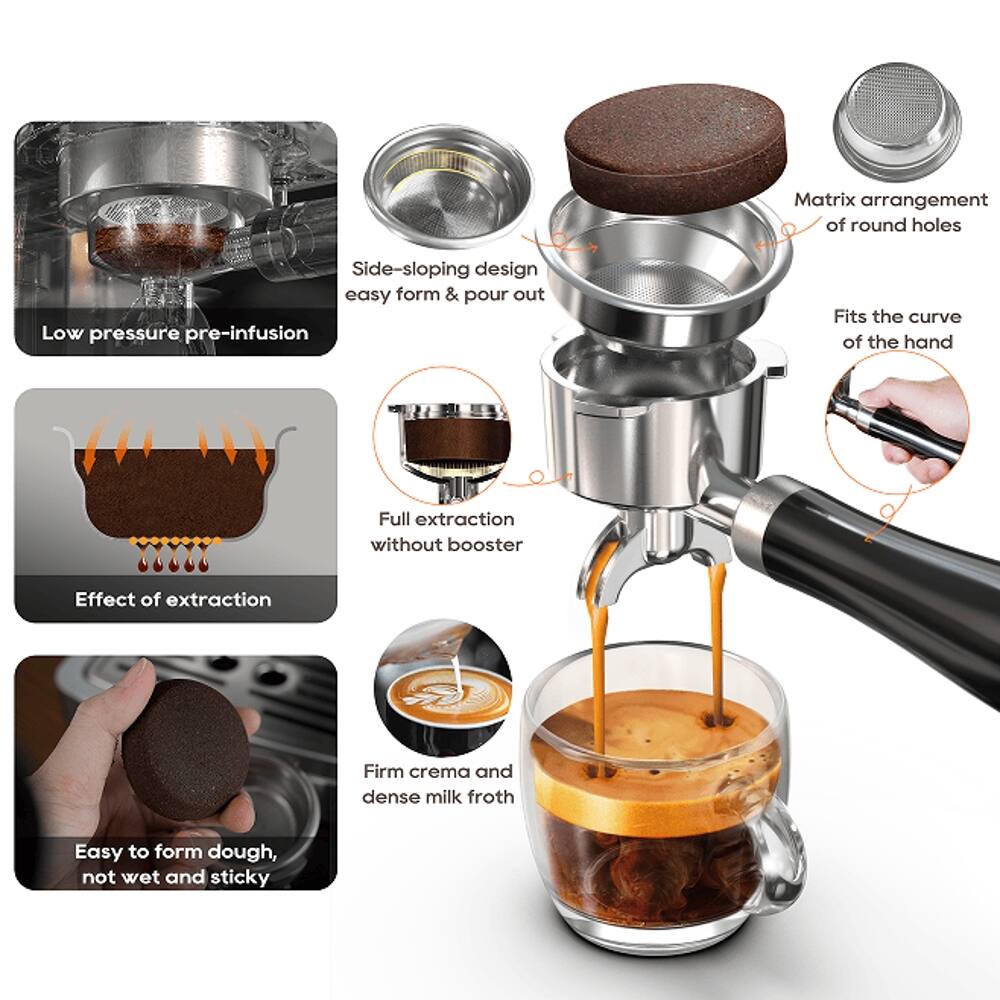 Matrix arrangement of round holes  
Side-sloping design easy form & pour out  
Low pressure pre-infusion  
Fits the curve of the hand  
Full extraction without booster  
Effect of extraction  
Firm crema and dense milk froth  
Easy to form dough, not wet and sticky