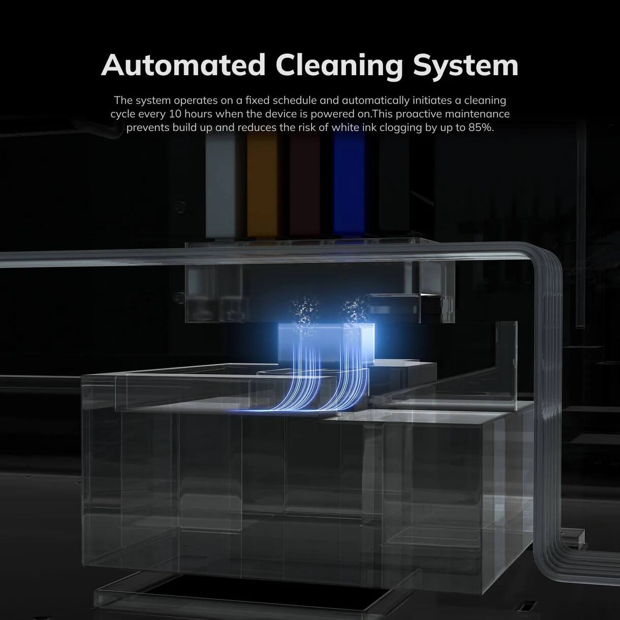 Automated Cleaning System

The system operates on a fixed schedule and automatically initiates a cleaning cycle every 10 hours when the device is powered on. This proactive maintenance prevents build-up and reduces the risk of white ink clogging by up to 85%.