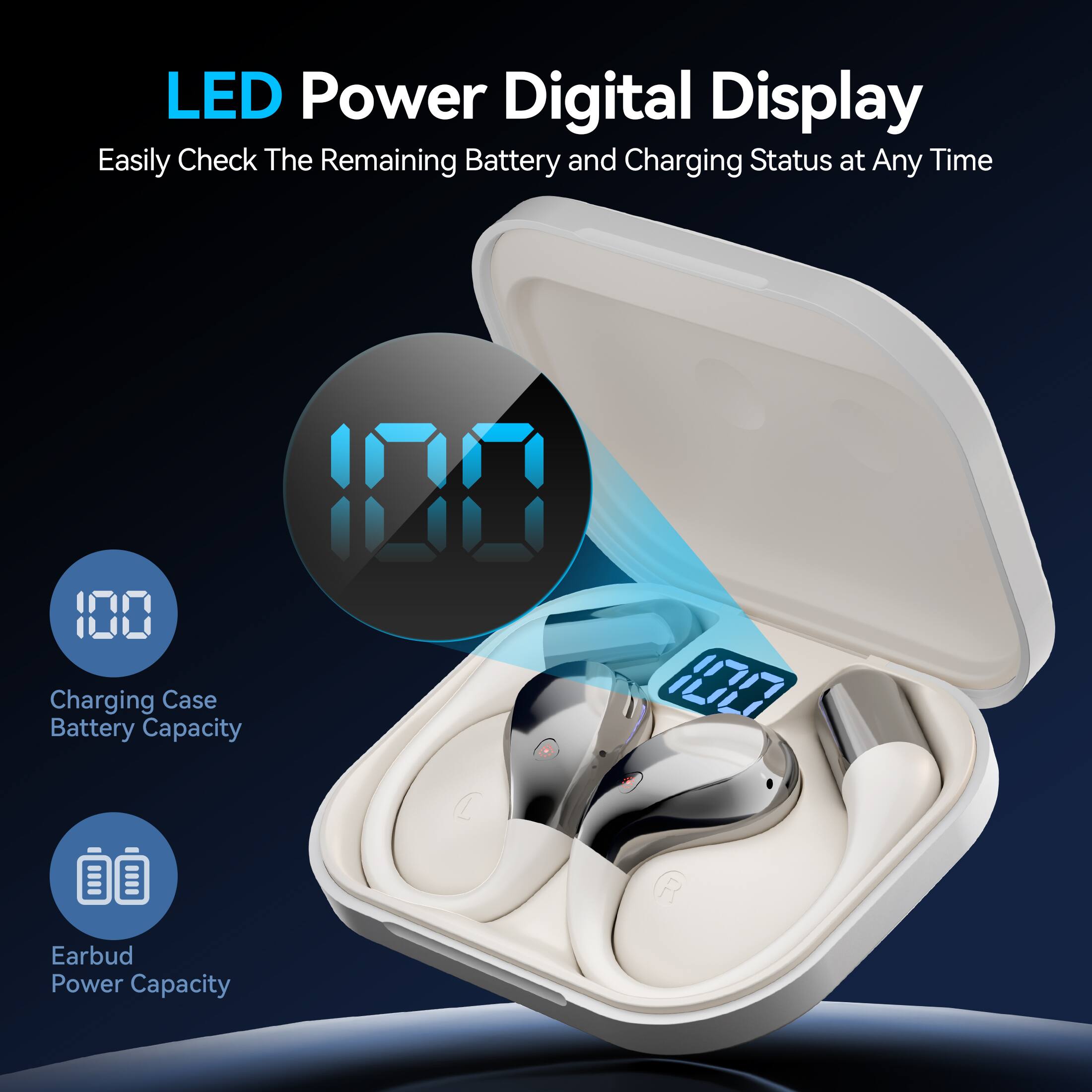 LED Power Digital Display  
Easily Check The Remaining Battery and Charging Status at Any Time  

100  
Charging Case Battery Capacity  

Earbud Power Capacity