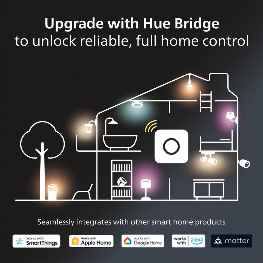 Philips Hue Color A19 Smart LED Bulb Starter Kit White and Color ...