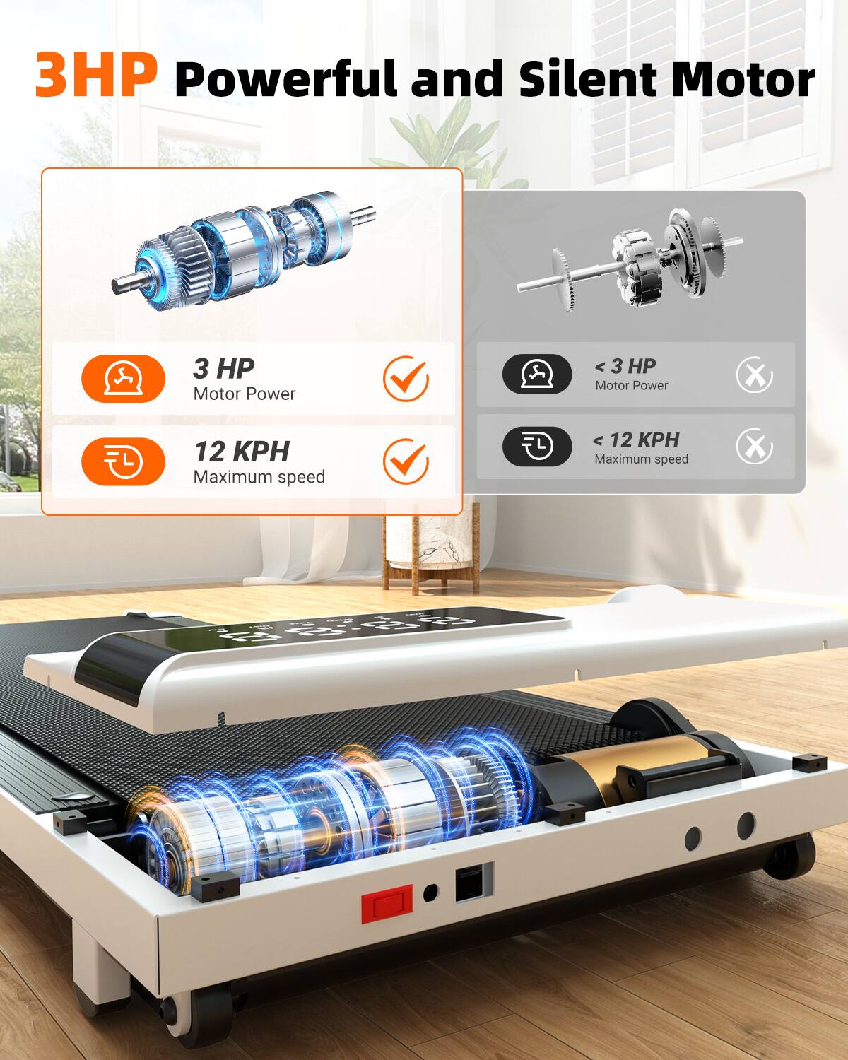 3HP Powerful and Silent Motor

- 3 HP Motor Power
- 12 KPH Maximum speed

- < 3 HP Motor Power
- < 12 KPH Maximum speed