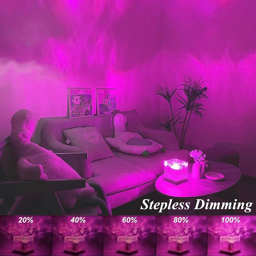 Sure, here is the corrected and grouped text from the image:

- Stepless Dimming
- 20%
- 40%
- 60%
- 80%
- 100%