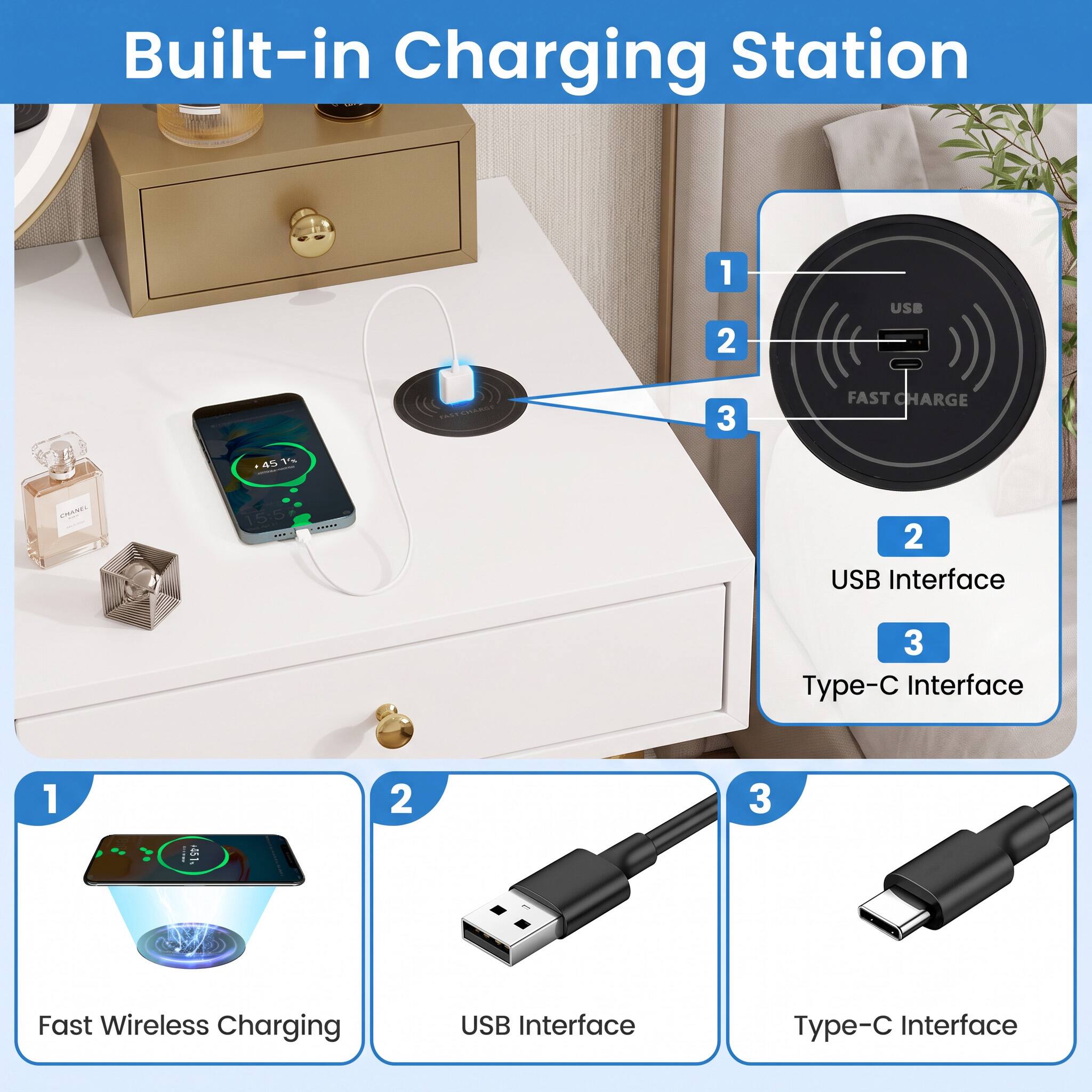 Built-in Charging Station

1. Fast Wireless Charging
2. USB Interface
3. Type-C Interface

1. USB
2. FAST CHARGE

45 1/2 CHANNEL
15:5