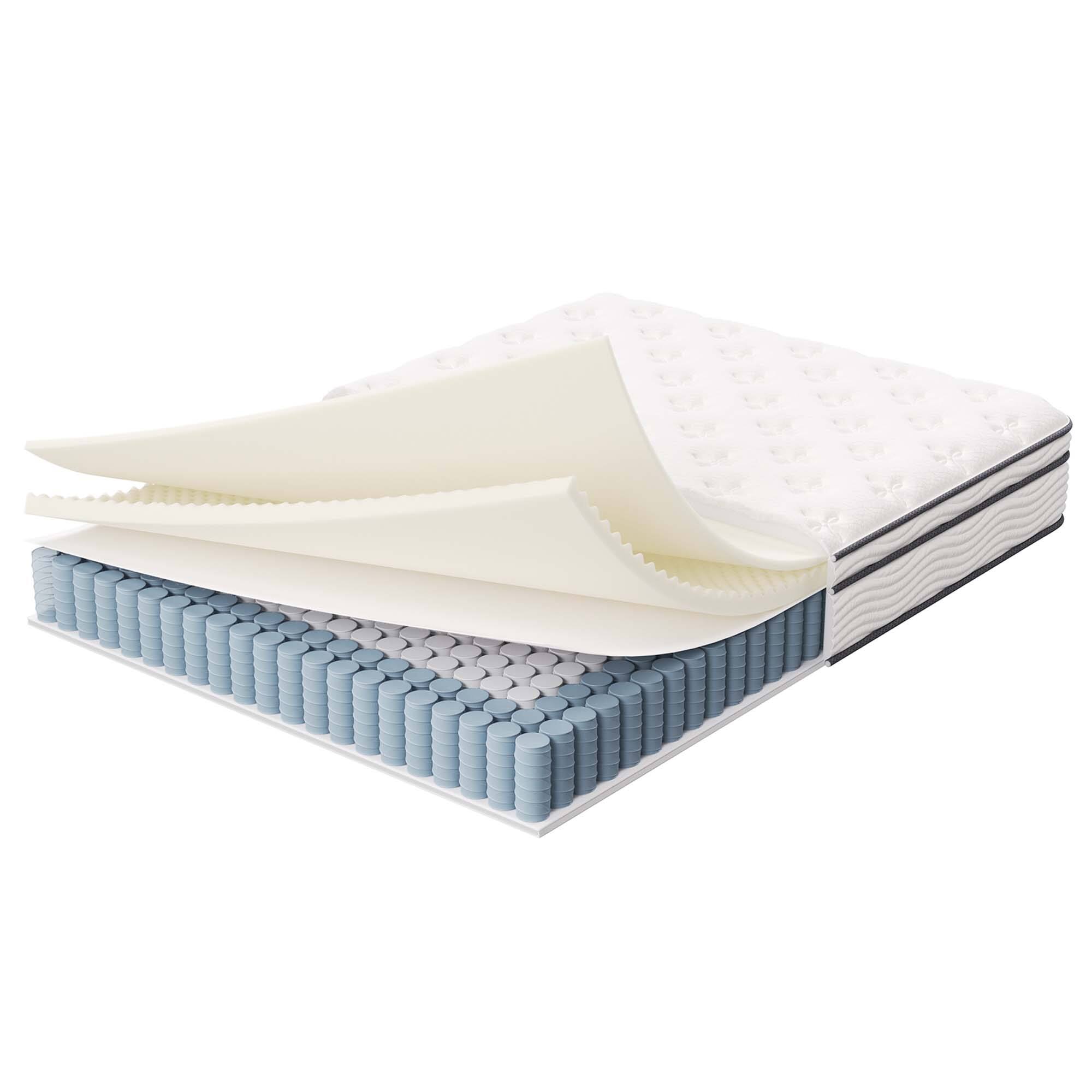 Alt View 5. Modway - Jenna 10" Innerspring and Foam Full Mattress by Modway - White.