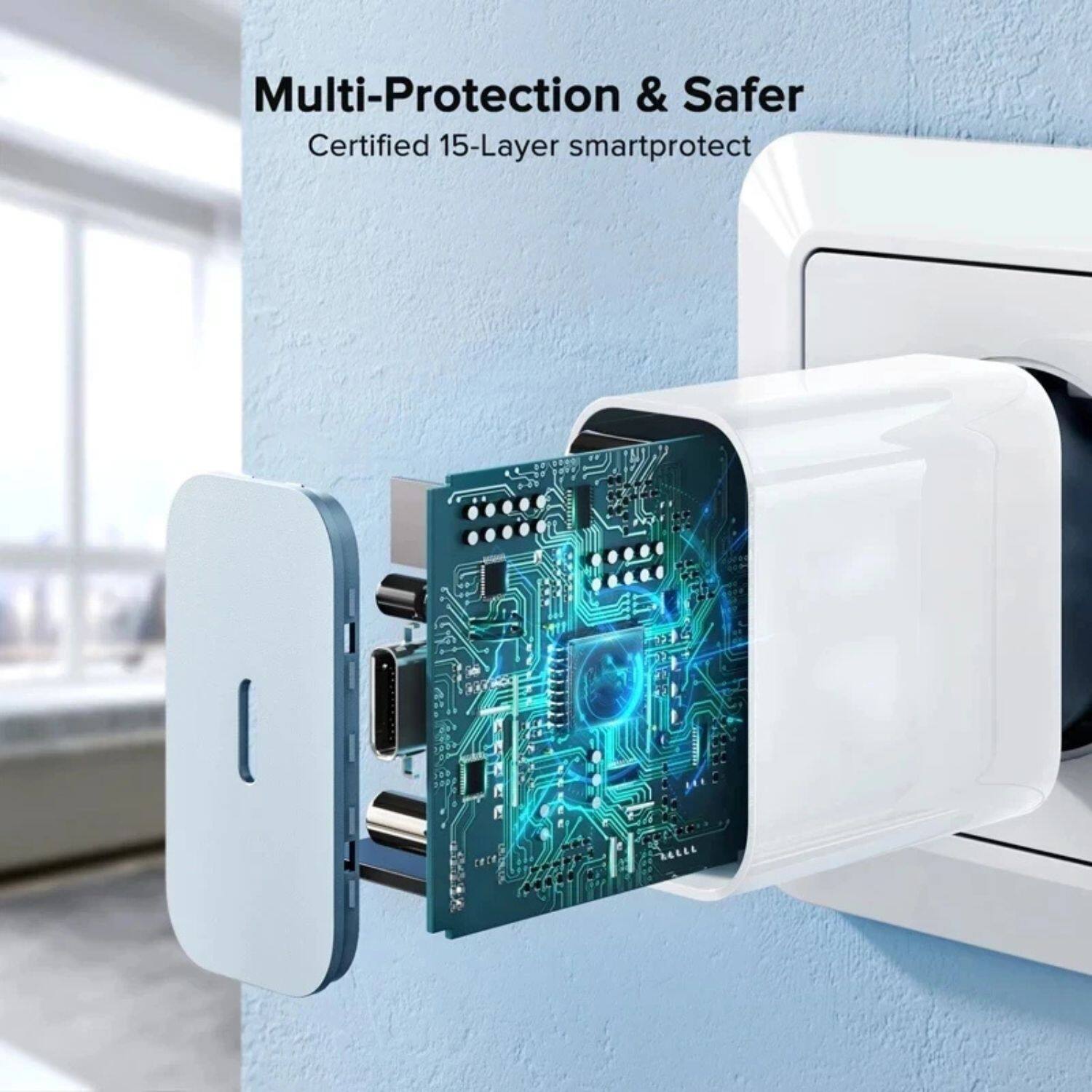 Multi-Protection & Safer  
Certified 15-Layer smartprotect