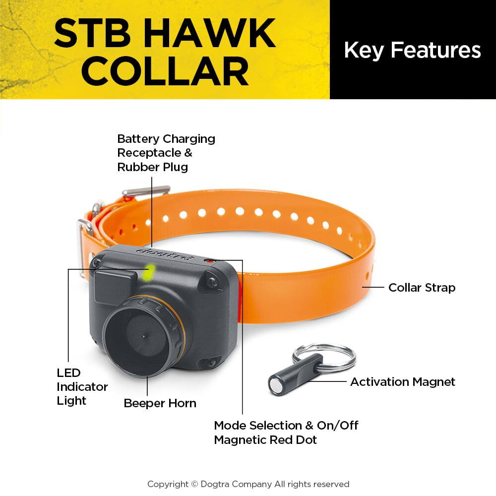 STB HAWK COLLAR

Key Features

- Battery Charging Receptacle & Rubber Plug
- Collar Strap
- LED Indicator Light
- Beeper Horn
- Mode Selection & On/Off Magnetic Red Dot
- Activation Magnet

Copyright © Dogtra Company All rights reserved
