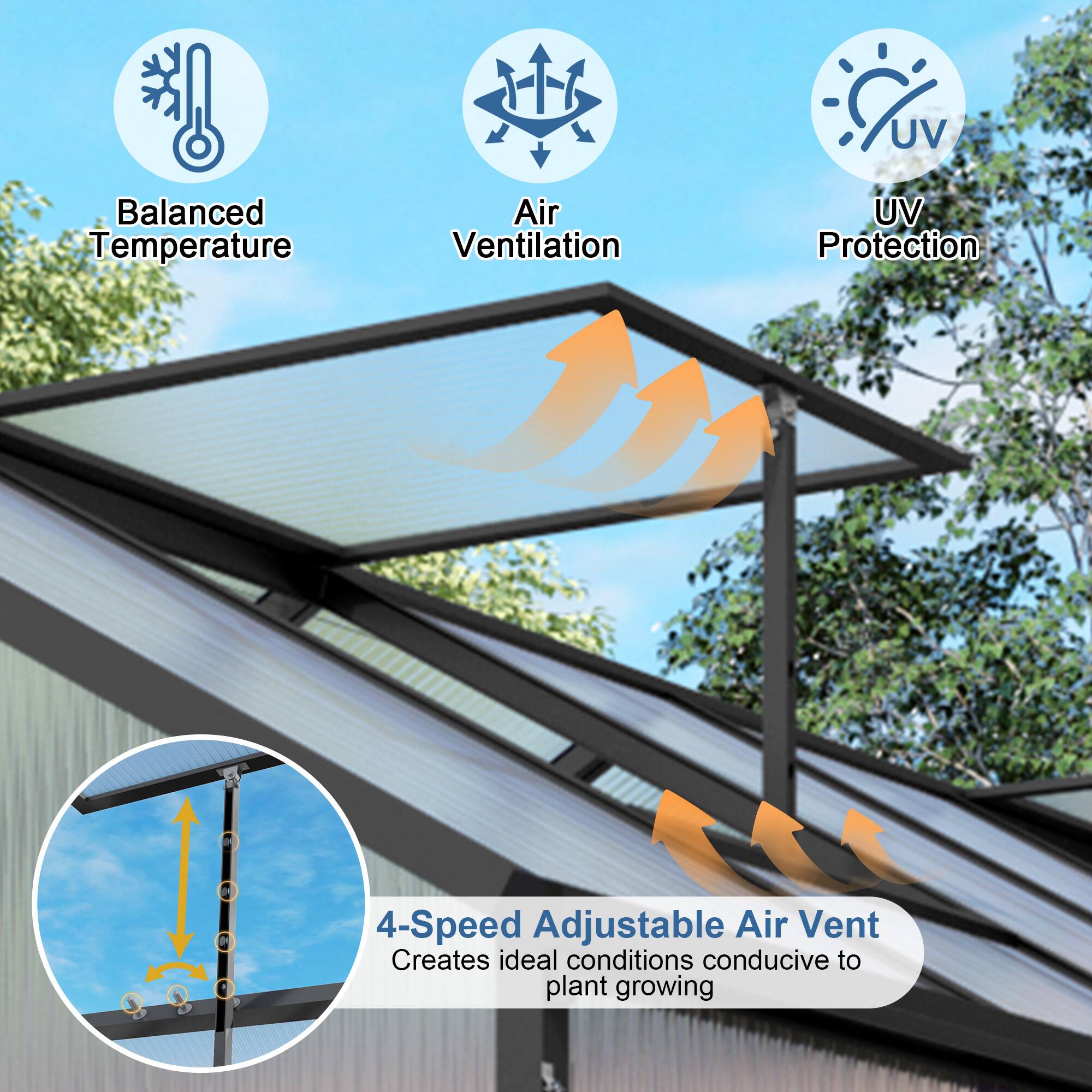UV Balanced Temperature Air Ventilation  
UV Protection  
4-Speed Adjustable Air Vent  
Creates ideal conditions conducive to plant growing
