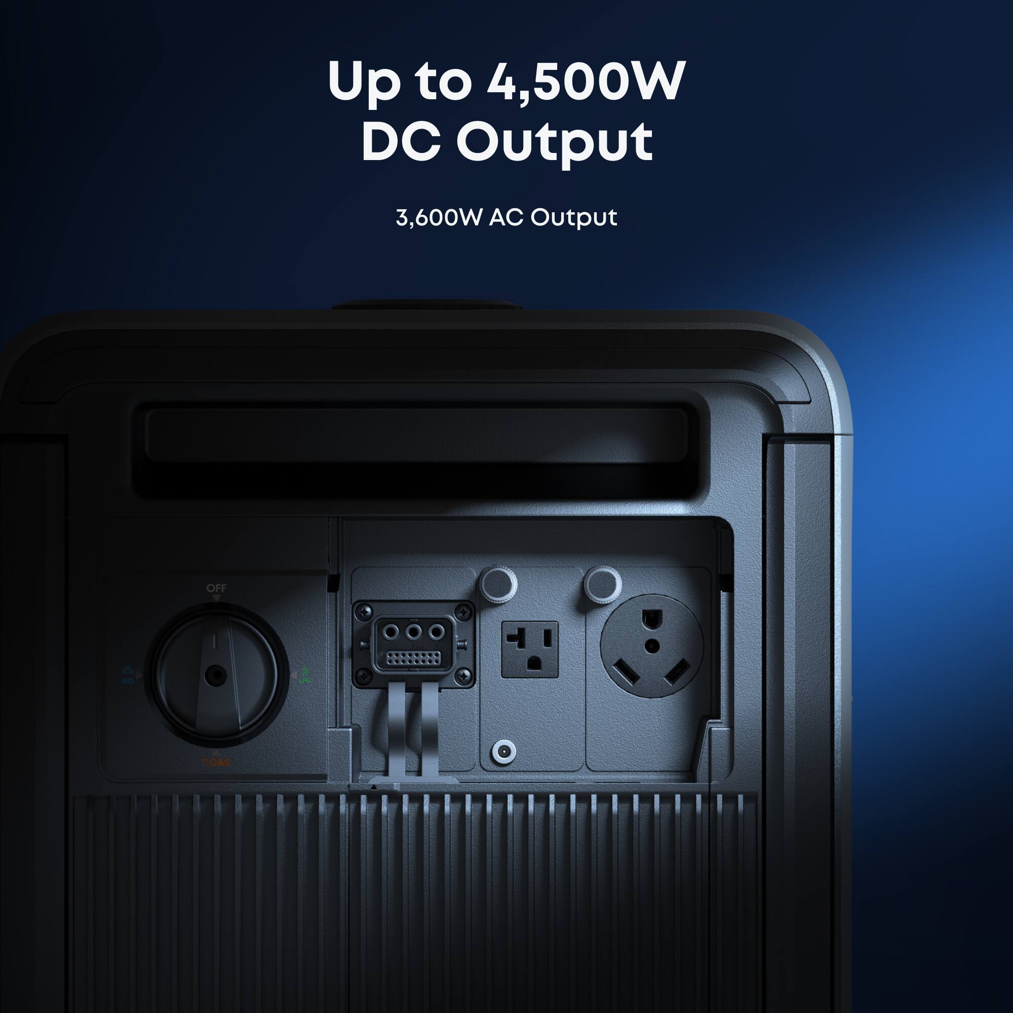 Up to 4,500W DC Output  
3,600W AC Output  
OFF