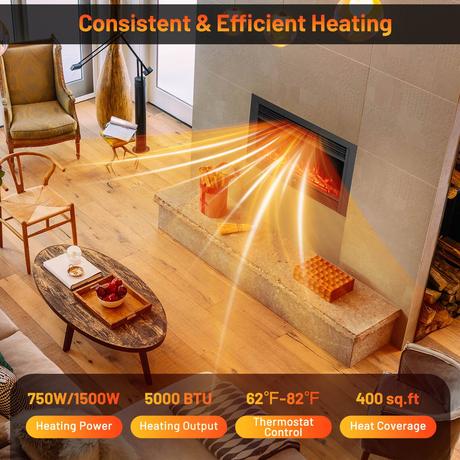 Consistent & Efficient Heating

750W/1500W  
Heating Power

5000 BTU  
Heating Output

62°F-82°F  
Thermostat Control

400 sq.ft  
Heat Coverage