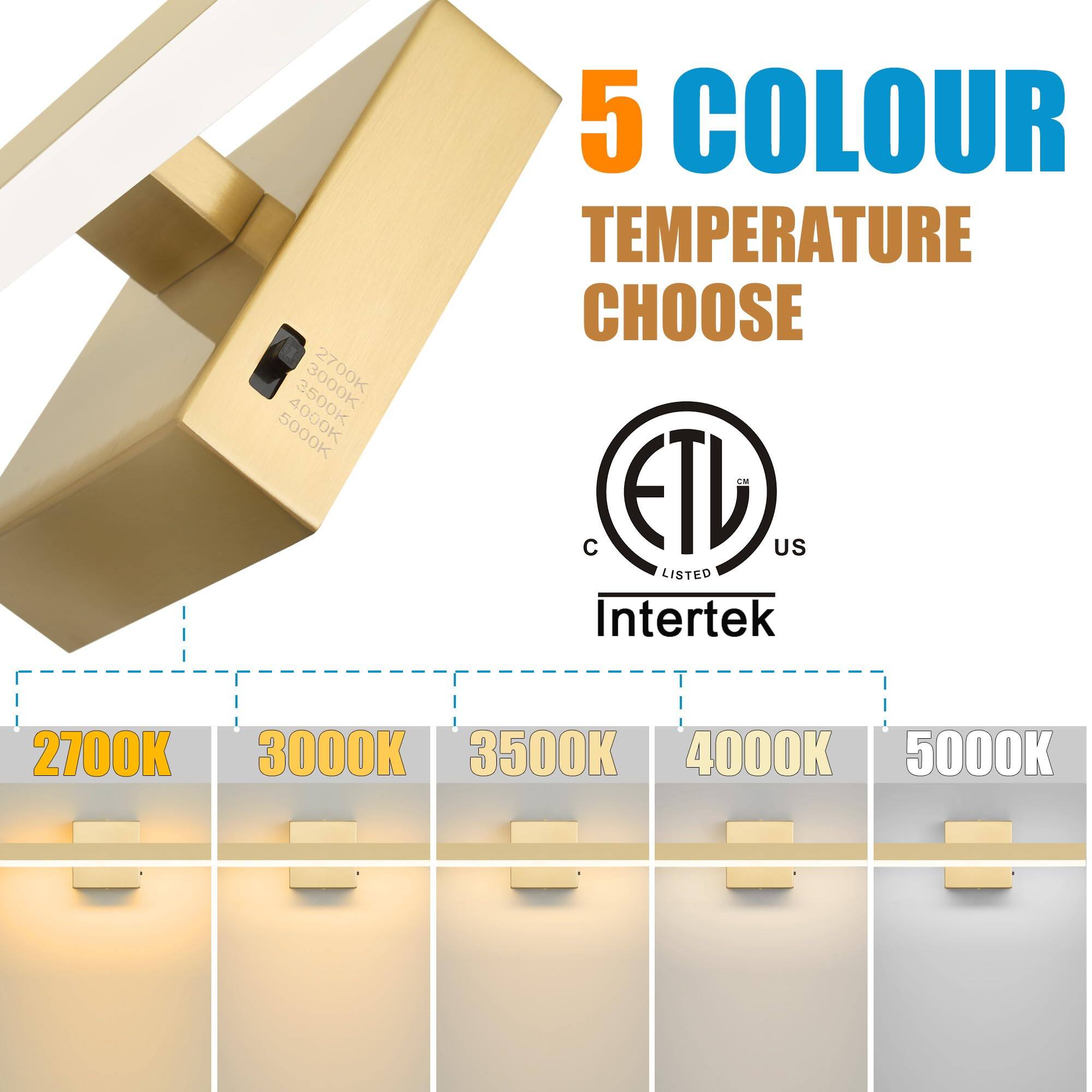 5 COLOUR TEMPERATURE CHOOSE

2700K 3000K 3500K 4000K 5000K

C ETL US LISTED Intertek