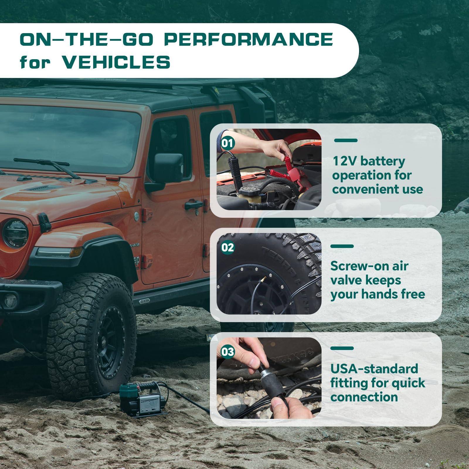 ON-THE-GO PERFORMANCE for VEHICLES

01 12V battery operation for convenient use

02 Screw-on air valve keeps your hands free

03 USA-standard fitting for quick connection