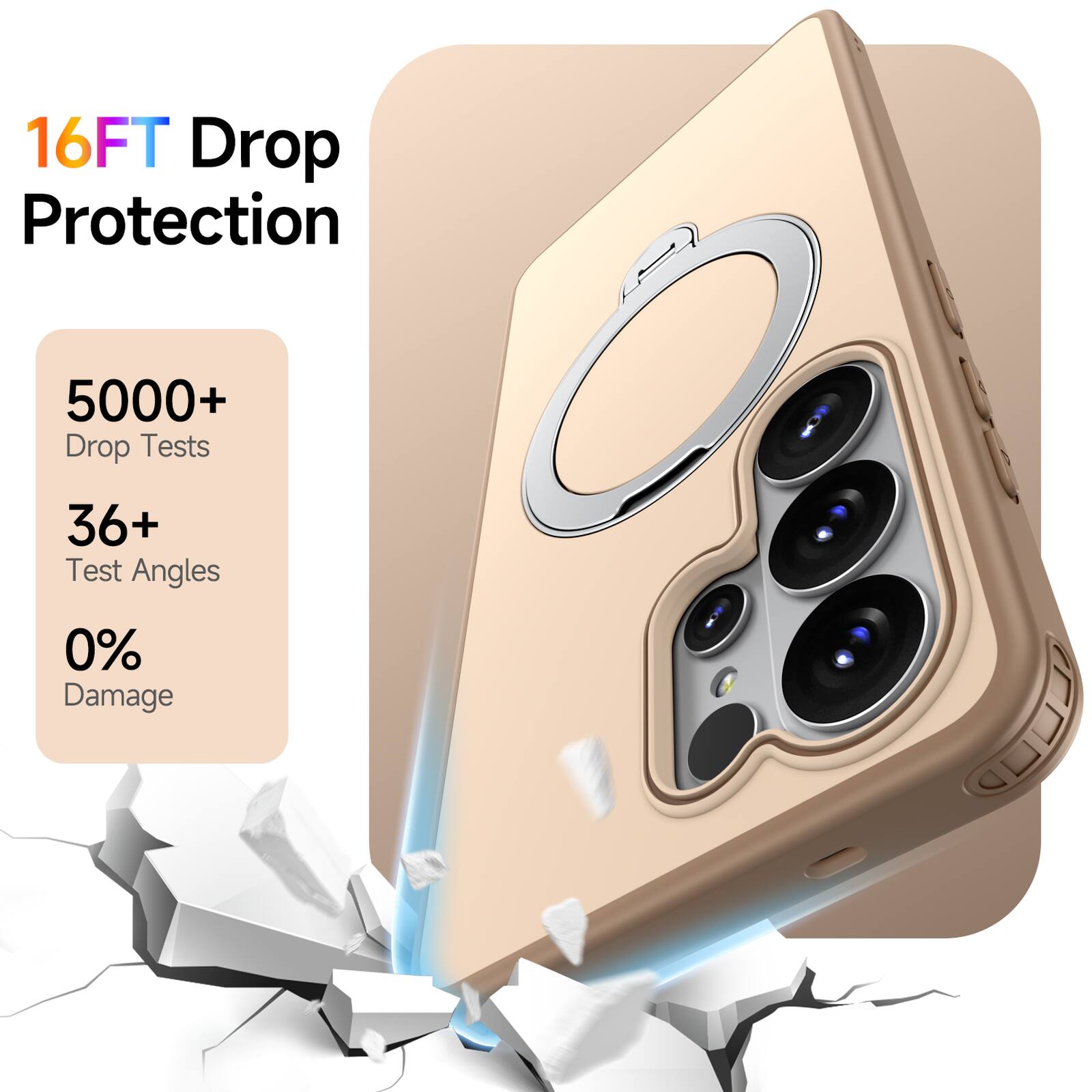 16FT Drop Protection  
5000+ Drop Tests  
36+ Test Angles  
0% Damage