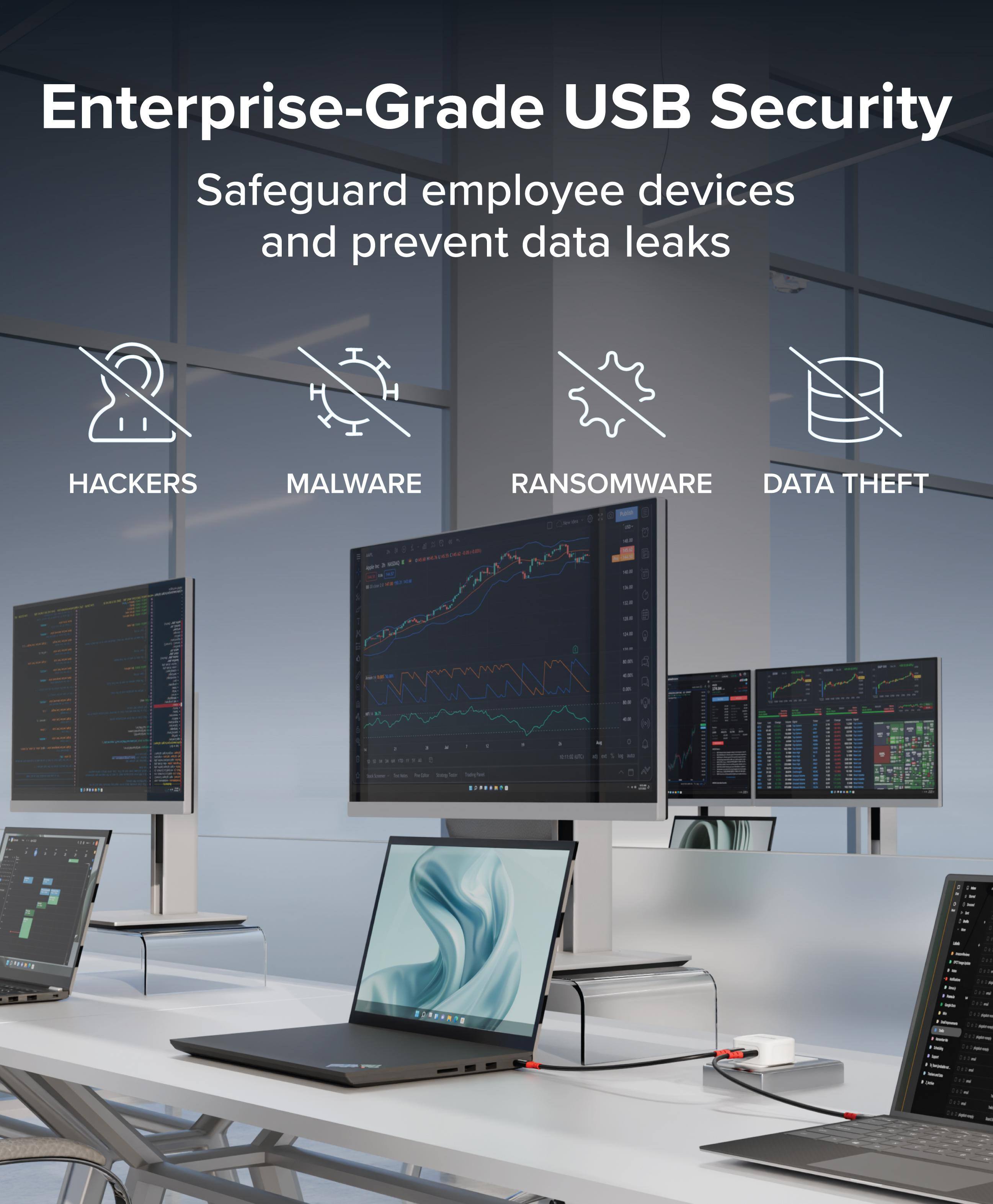 Enterprise-Grade USB Security  
Safeguard employee devices and prevent data leaks  
HACKERS  
MALWARE  
RANSOMWARE  
DATA THEFT