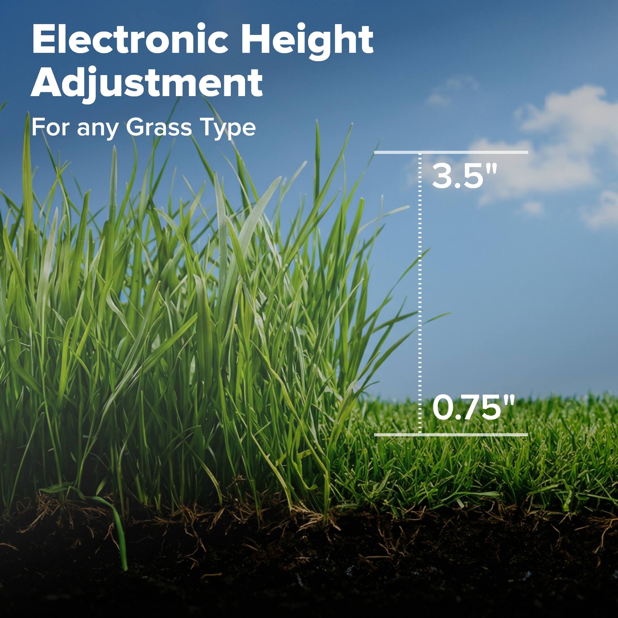 Electronic Height Adjustment  
For any Grass Type  

3.5"  
0.75"