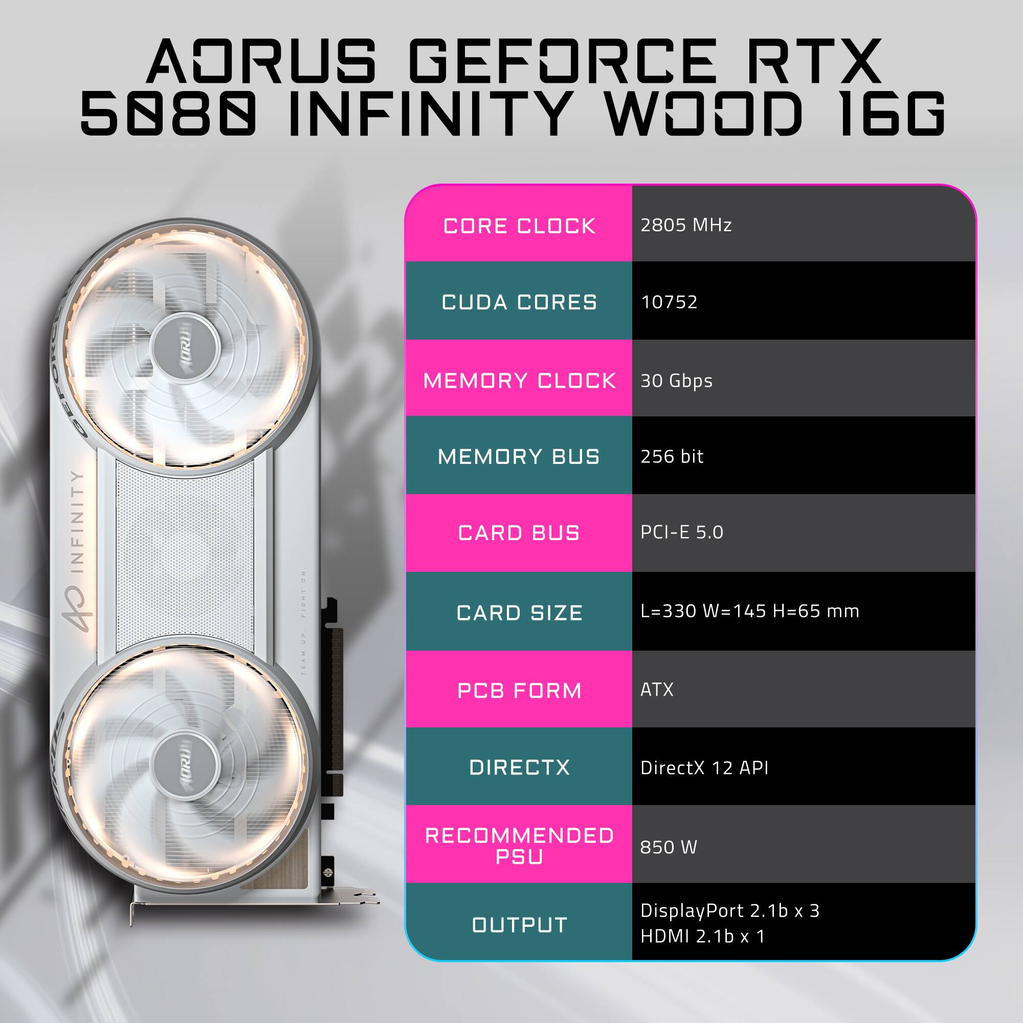 AORUS GEFORCE RTX 5080 INFINITY WOOD 16G

CORE CLOCK: 2805 MHz
CUDA CORES: 10752
MEMORY CLOCK: 30 Gbps
MEMORY BUS: 256 bit
CARD BUS: PCI-E 5.0
CARD SIZE: L=330 W=145 H=65 mm
PCB FORM: ATX
DIRECTX: DirectX 12 API
RECOMMENDED PSU OUTPUT: 850 W
OUTPUT: DisplayPort 2.1b x 3, HDMI 2.1b x 1