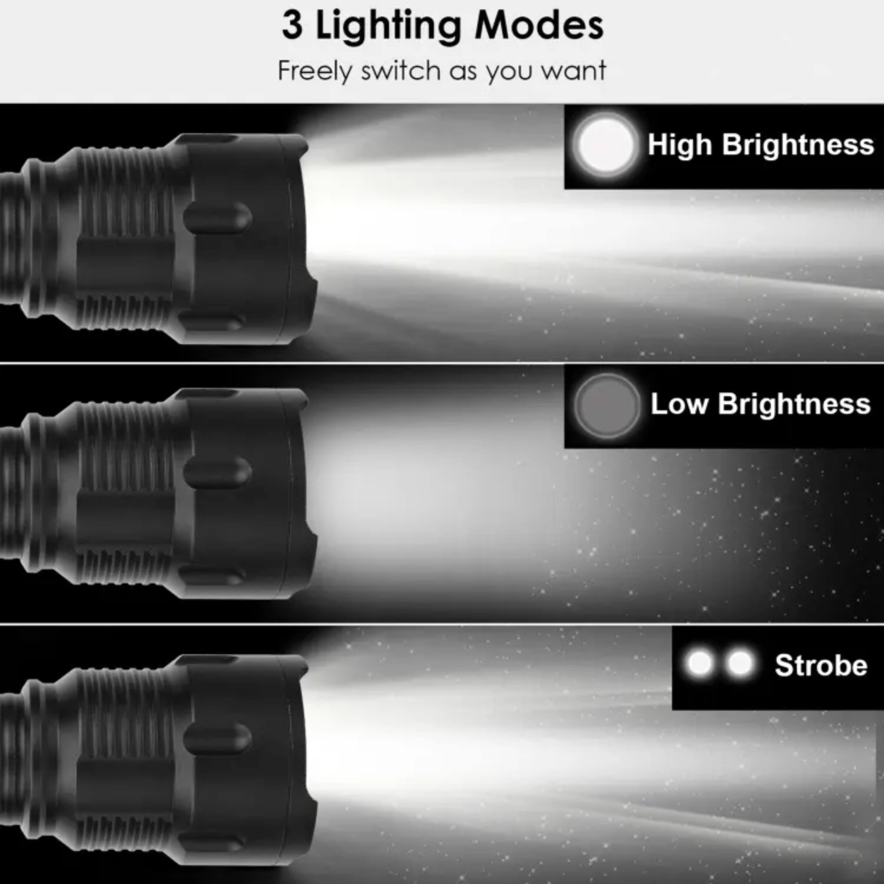 3 Lighting Modes  
Freely switch as you want  

- High Brightness  
- Low Brightness  
- Strobe