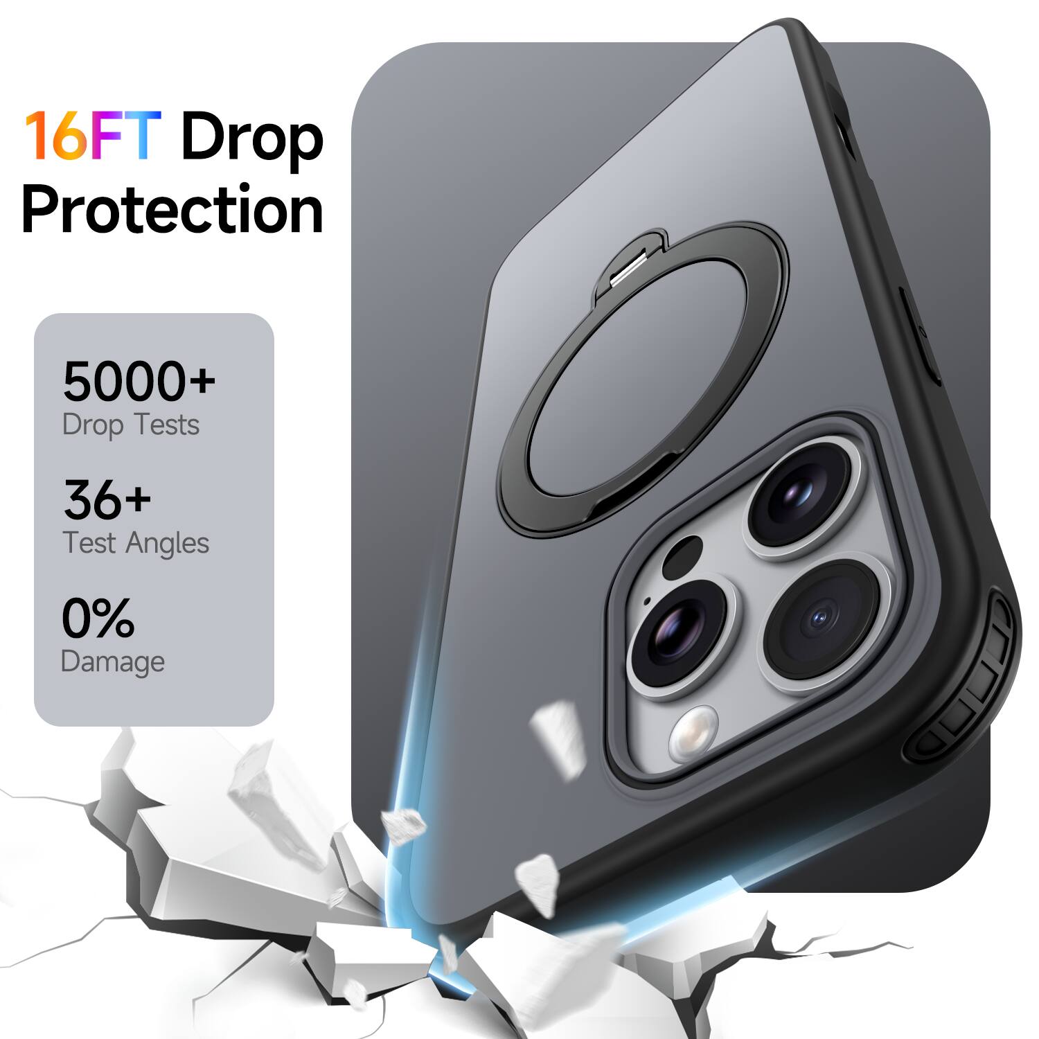 16FT Drop Protection  
5000+ Drop Tests  
36+ Test Angles  
0% Damage