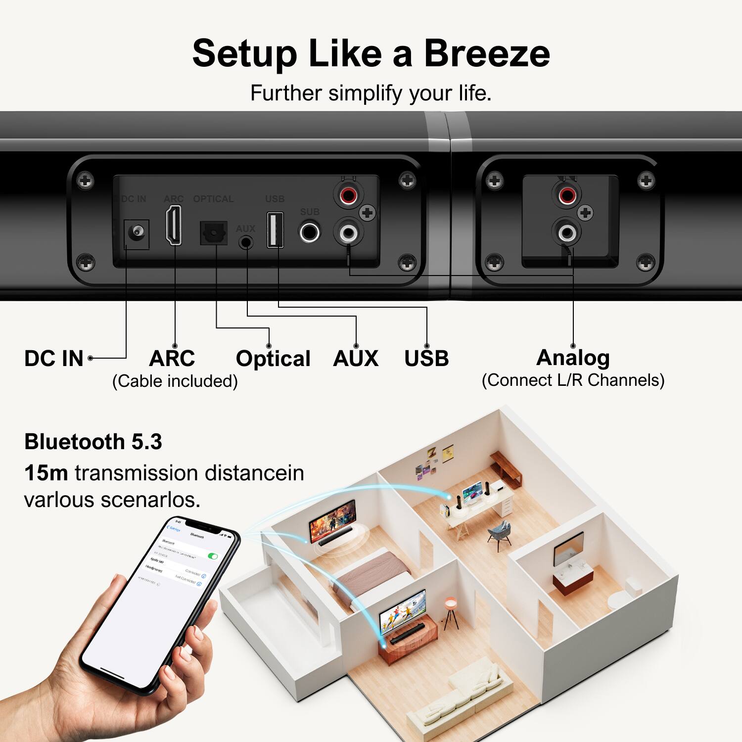 Setup Like a Breeze Further simplify your life. DC IN ARC Optical AUX USB Anlog (Cable included) (Connect L/R Channels) Bluetooth 5.3 15m transmission distancein varlous scenarlos.