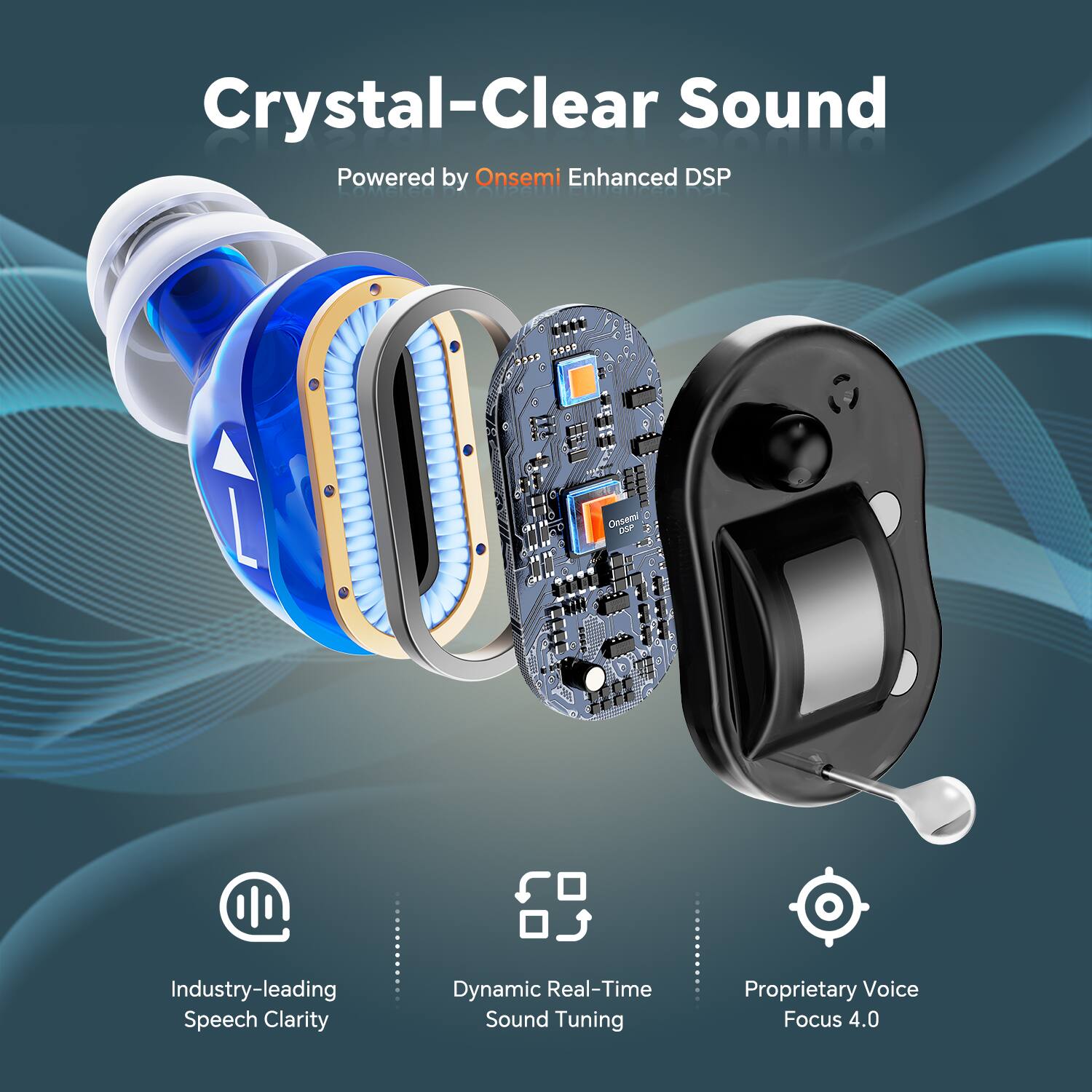 Crystal-Clear Sound  
Powered by Onsemi Enhanced DSP  

- Industry-leading Speech Clarity  
- Dynamic Real-Time Sound Tuning  
- Proprietary Voice Focus 4.0