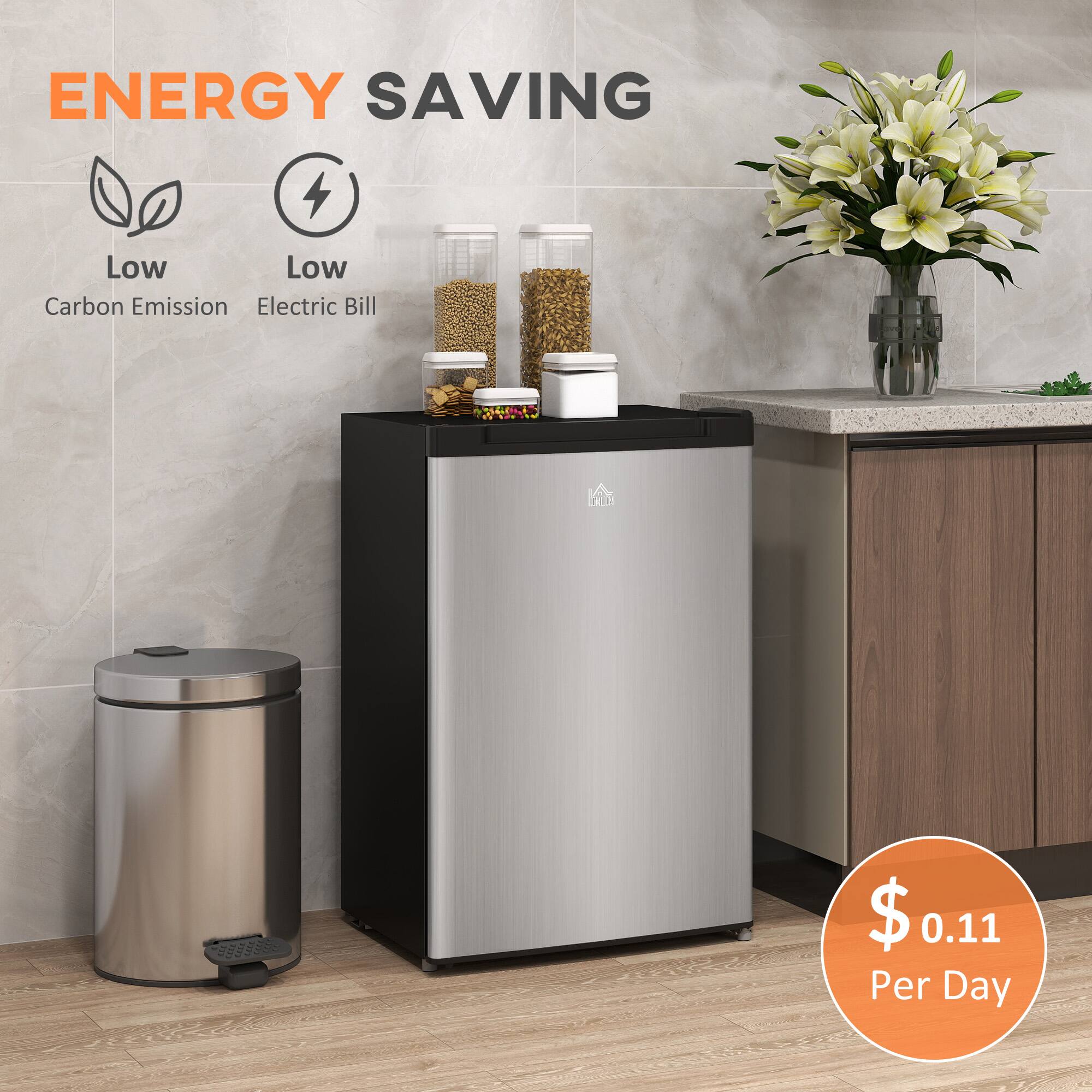 ENERGY SAVING  
Low Carbon Emission  
Low Electric Bill  
$0.11 Per Day