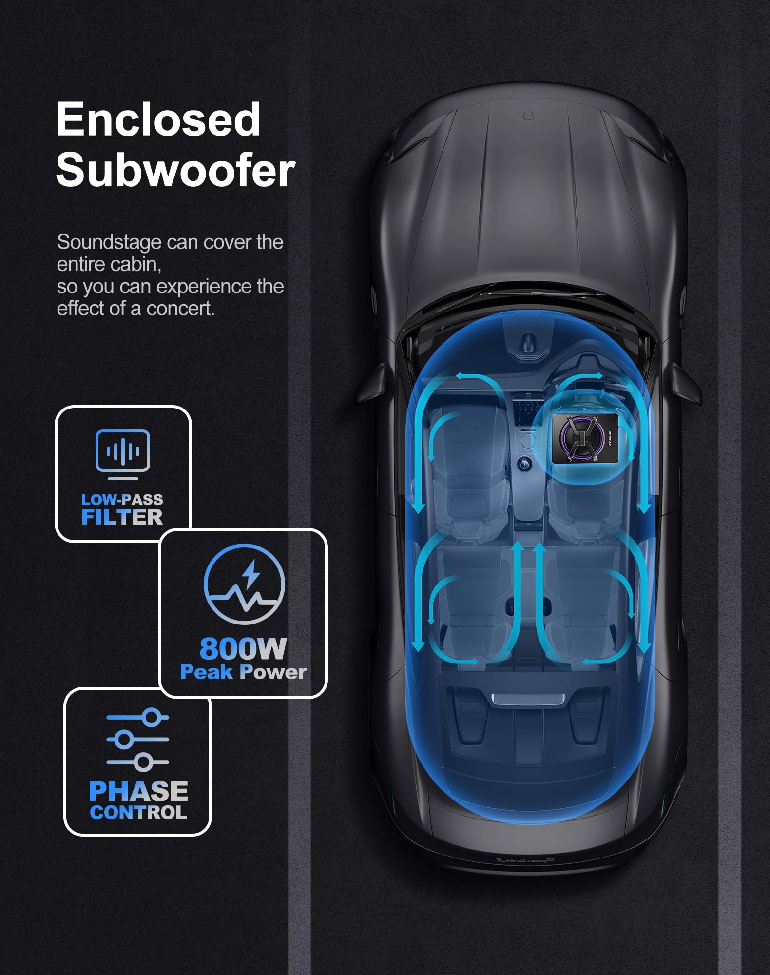 Enclosed Subwoofer

Soundstage can cover the entire cabin, so you can experience the effect of a concert.

- LOW-PASS FILTER
- 800W Peak Power
- PHASE CONTROL