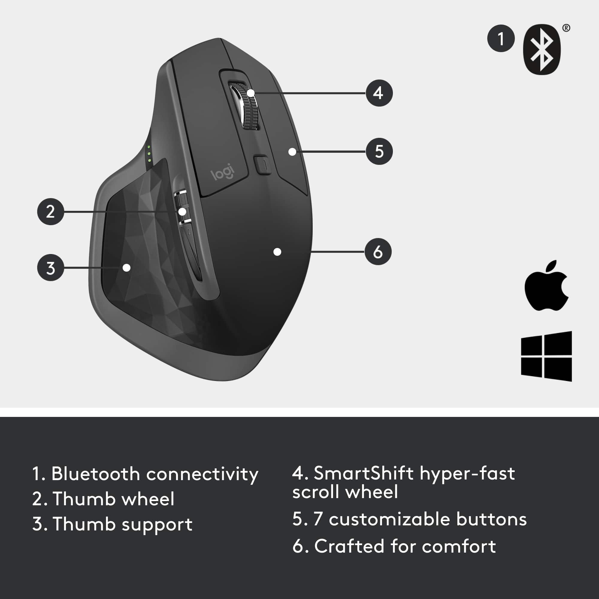 1. BlueTooth connectivity 4. SmartShift hyper-fast 2. Thumb wheel scroll wheel 3. Thumb support 5. 7 customizable buttons 6. Crafted for comfort