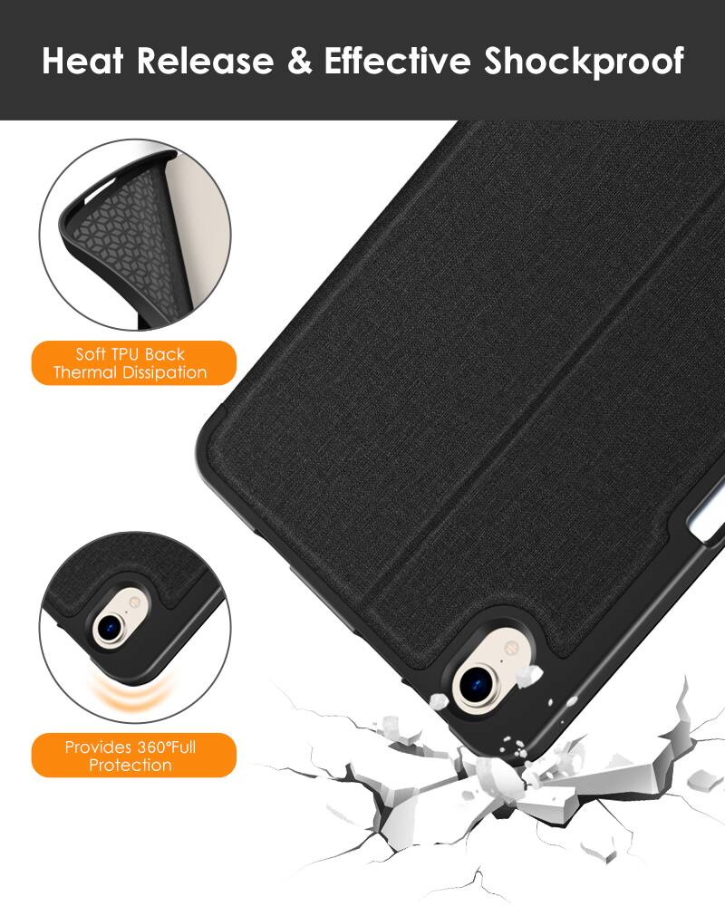 Heat Release & Effective Shockproof

- Soft TPU Back Thermal Dissipation
- Provides 360° Full Protection