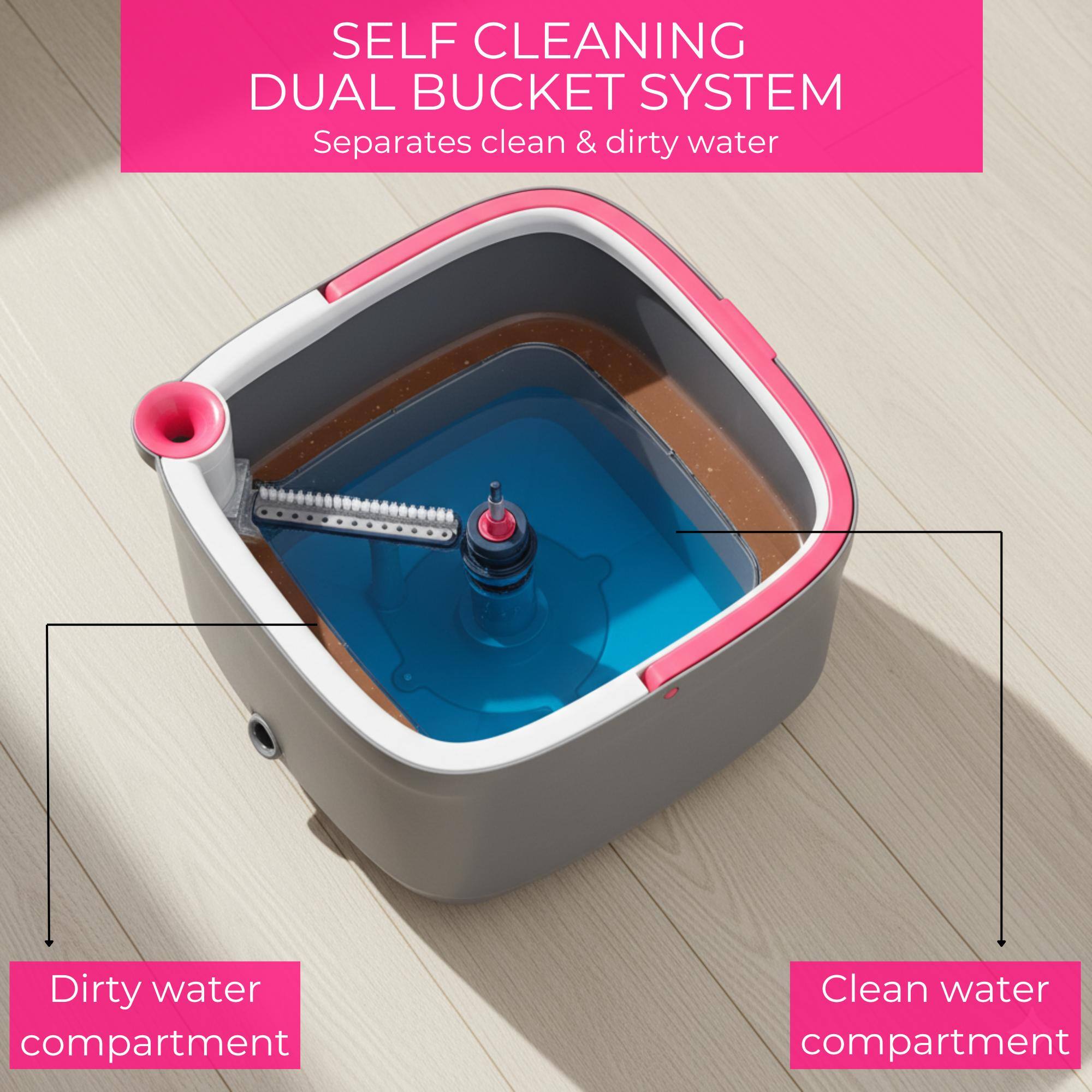 SELF CLEANING DUAL BUCKET SYSTEM  
Separates clean & dirty water  

Dirty water compartment  
Clean water compartment