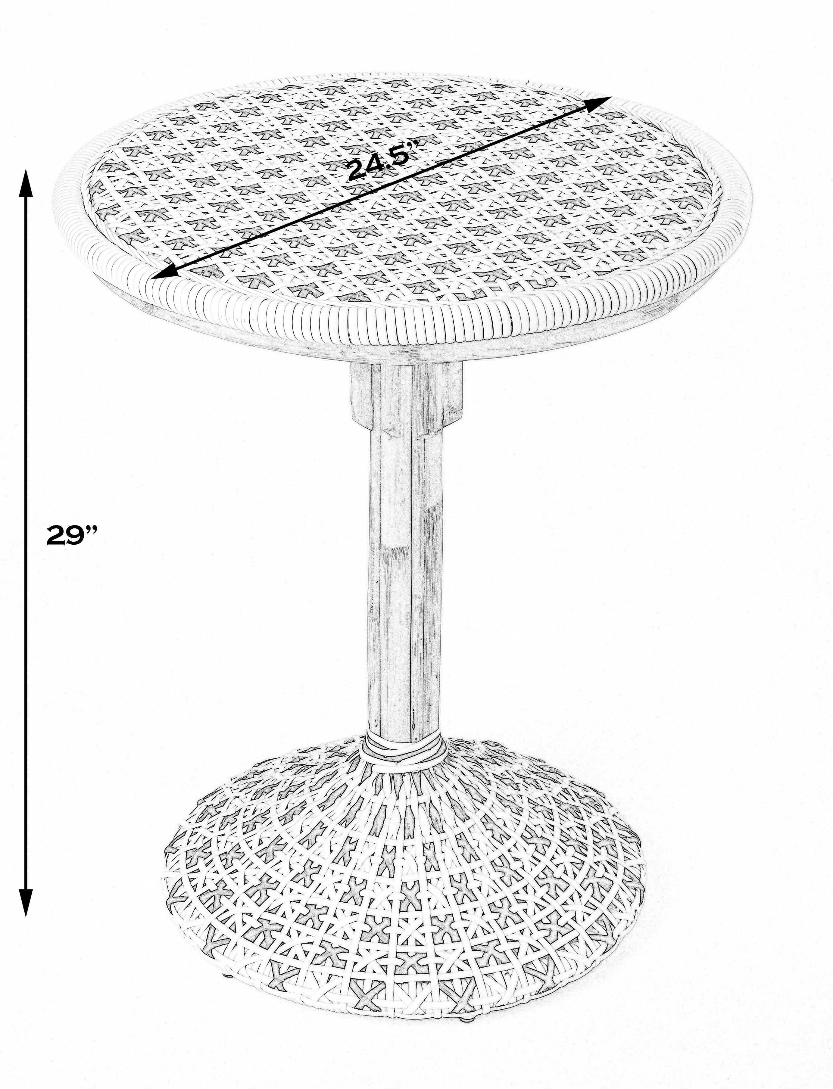 24.5" 29"