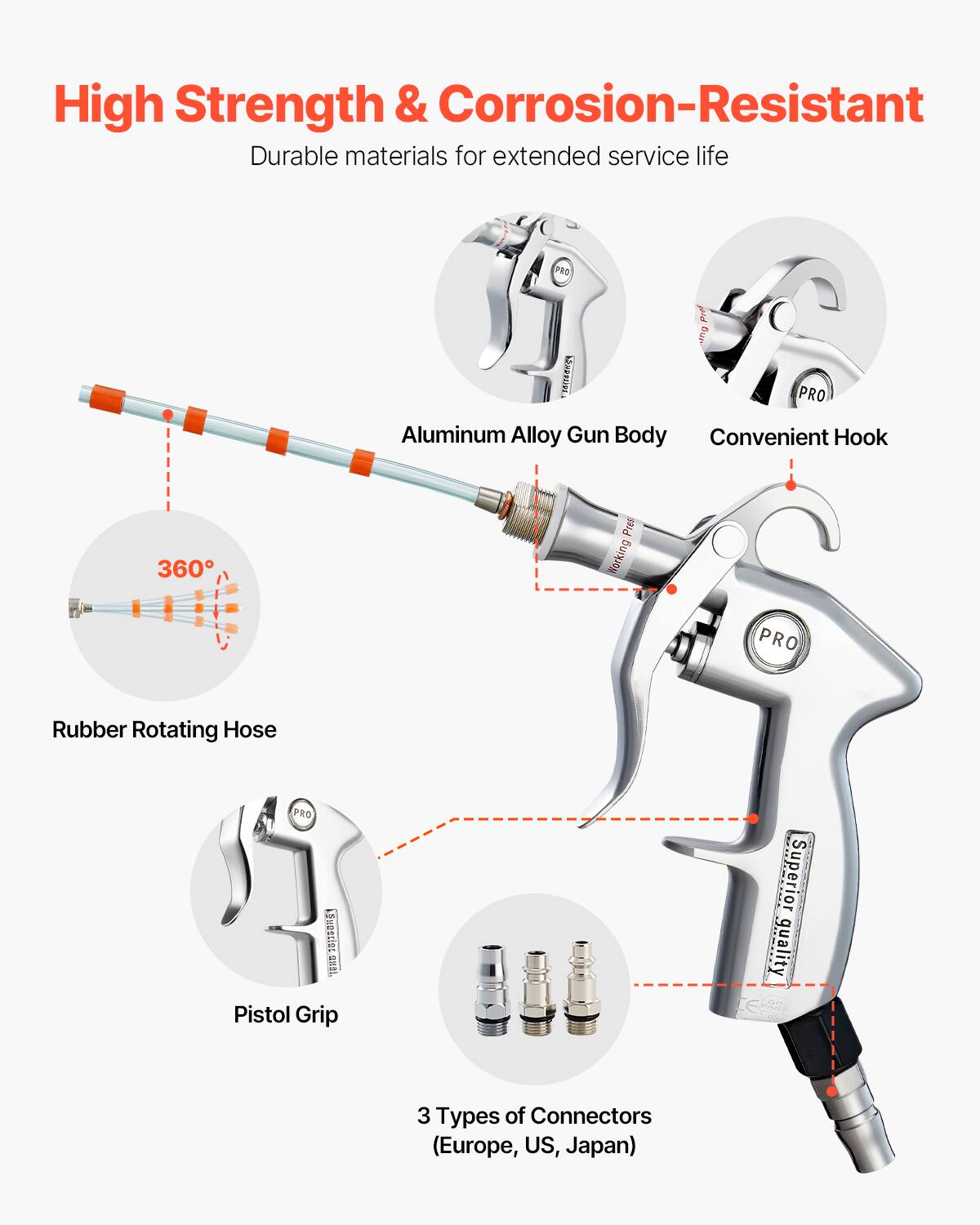 High Strength & Corrosion-Resistant Durable materials for extended service life

- PRO Aluminum Alloy Gun Body
- Convenient Hook
- 360° Prei Working
- PRO Rubber Rotating Hose
- PRO Pistol Grip
- Superior quality
- 3 Types of Connectors (Europe, US, Japan)