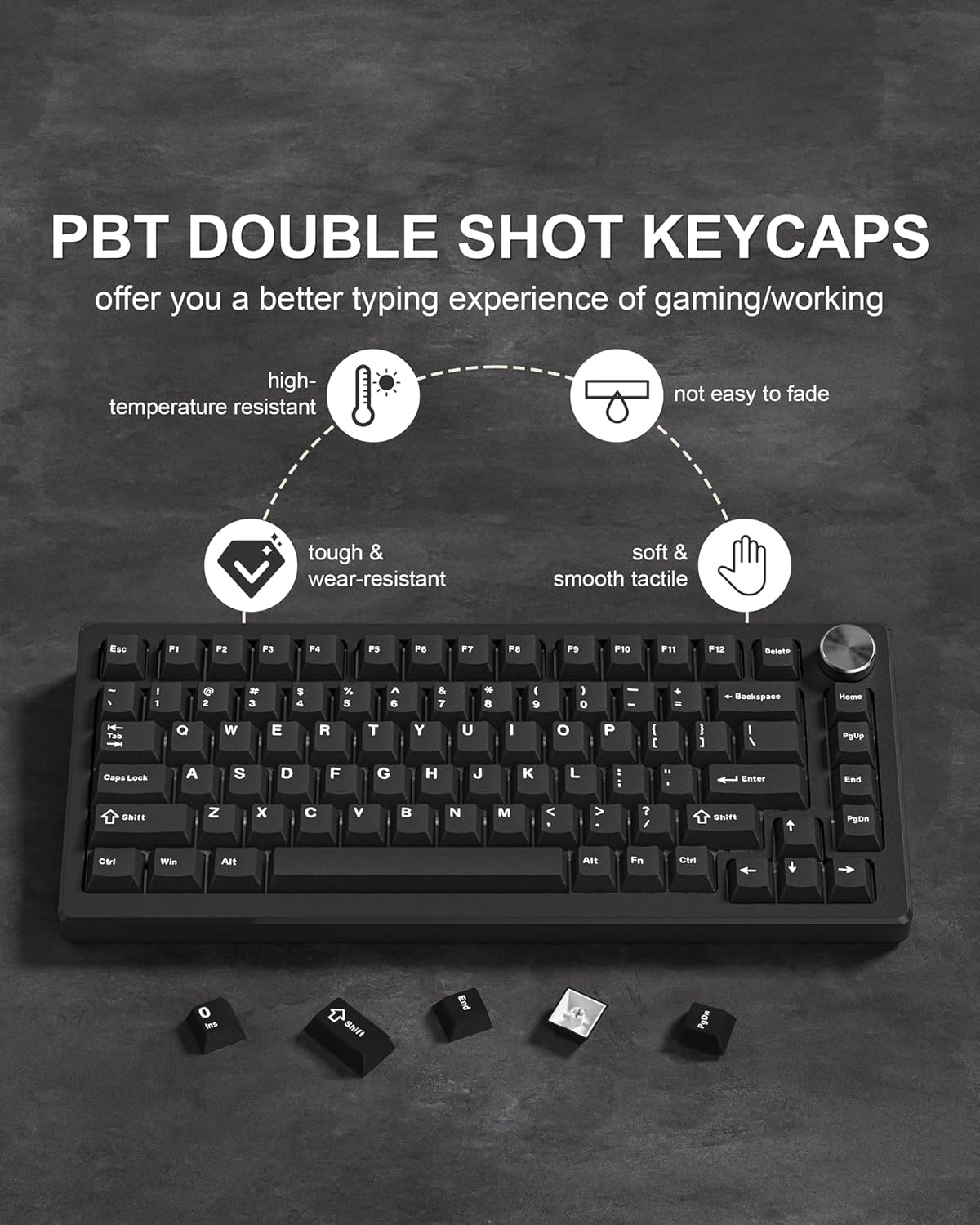 PBT DOUBLE SHOT KEYCAPS offer you a better typing experience of gaming/working. high-temperature resistant, not easy to fade, tough & wear-resistant, soft & smooth tactile. Esc F1 F2 F3 F4 F5 F6 F7 F8 F9 F10 F11 F12 Delete. 1 2 3 4 5 6 7 8 9 0 - = Backspace Home PgUp Tab Q W E R T Y U I O P [ ] \ Caps Lock A S D F G H J K L ; ' Enter End Shift Z X C V B N M , . / Shift Ctrl Win Alt Fn