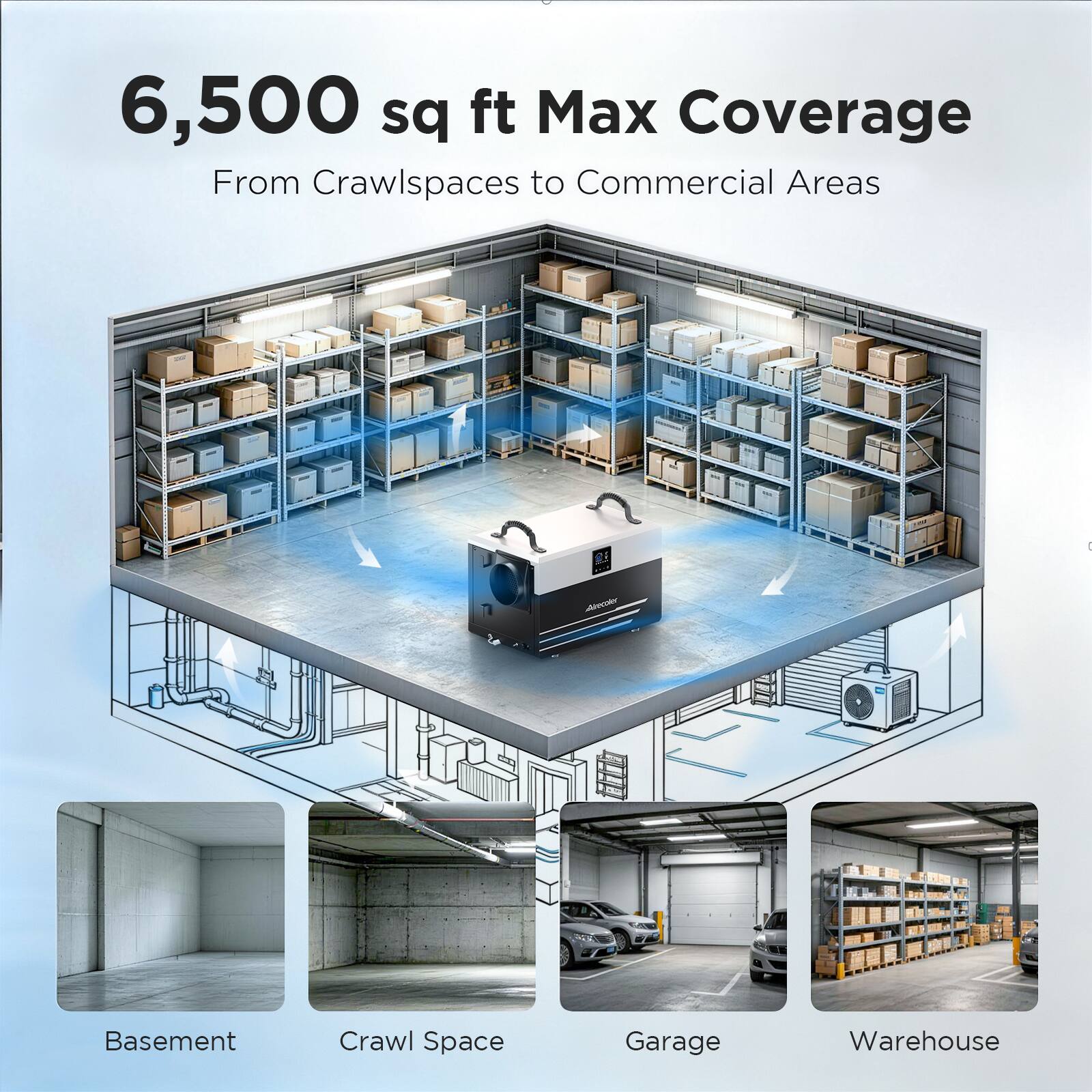 6,500 sq ft Max Coverage  
From Crawlspaces to Commercial Areas  

RE | Basement Crawl Space Garage Warehouse