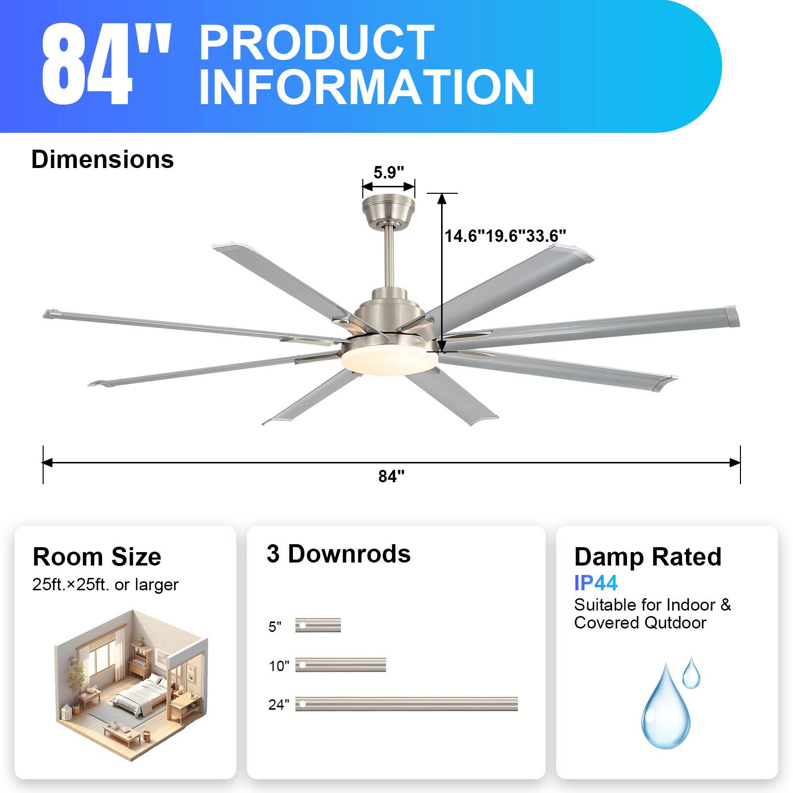 **84" PRODUCT INFORMATION**

**Dimensions**
- 5.9" (height)
- 14.6" (blade width)
- 19.6" (blade length)
- 33.6" (overall height)
- 84" (span)

**Room Size**
- 25ft. x 25ft. or larger

**3 Downrods**
- 5"
- 10"
- 24"

**Damp Rated**
- IP44
- Suitable for Indoor & Covered Outdoor