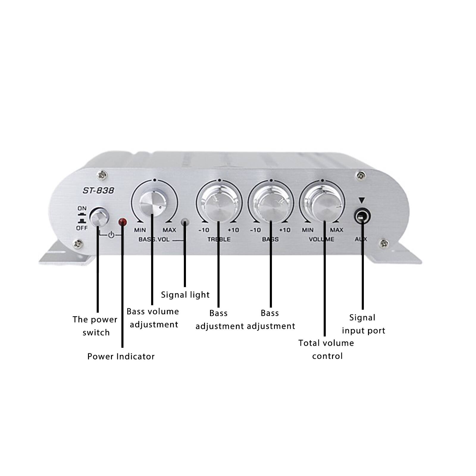 ST-838

- ON/OFF
- Power Indicator
- The power switch

- BASS.VOL
  - MIN
  - MAX
  - -10
  - +10
- Bass volume adjustment

- TREBLE
  - -10
  - +10
- Bass adjustment

- BASS
  - MIN
  - MAX
- Bass adjustment

- VOLUME
  - MIN
  - MAX
- Total volume control

- AUX
- Signal input port

- Signal light