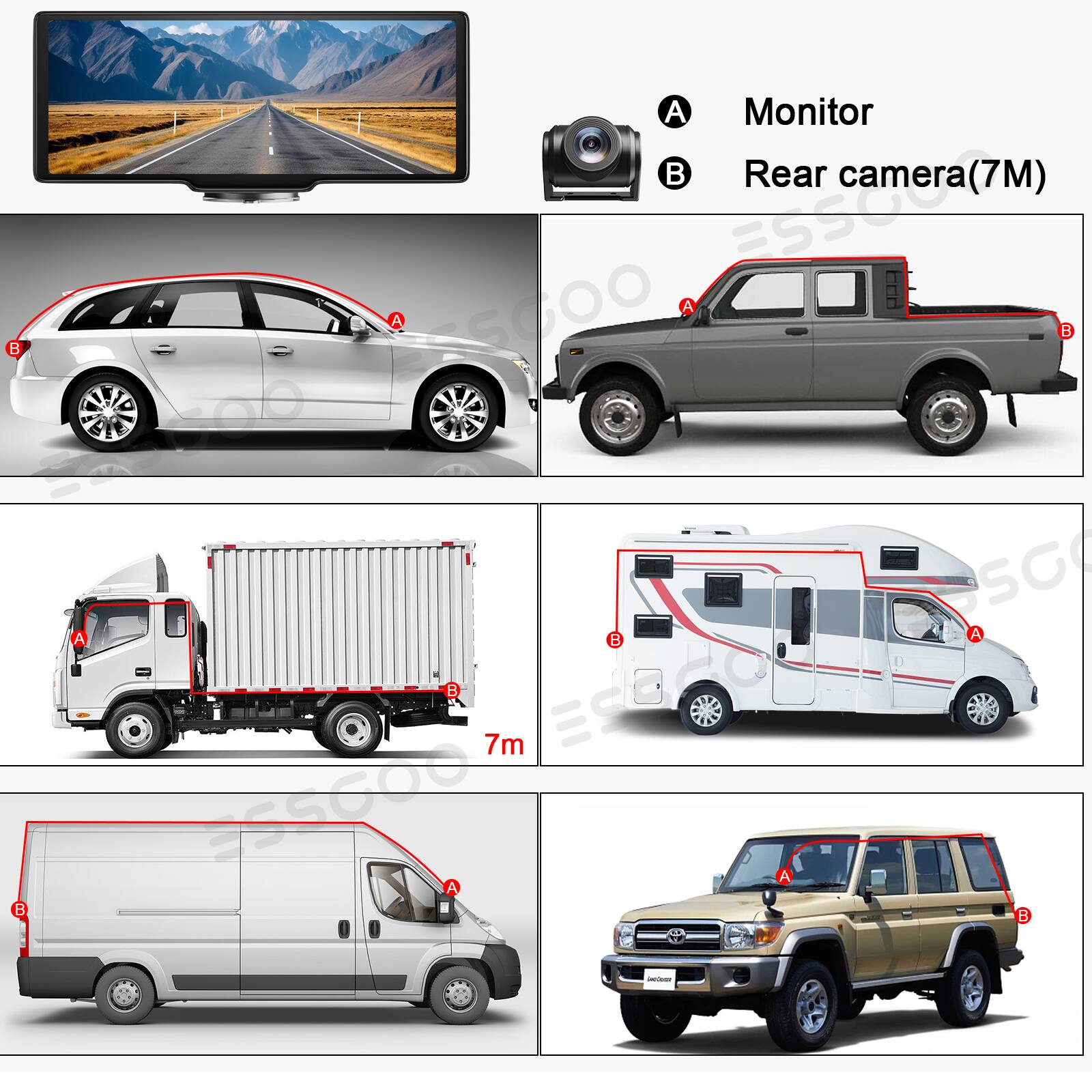 A Monitor  
Rear camera (7M)  

A  
Monitor  

B  
Rear camera (7M)  

7m