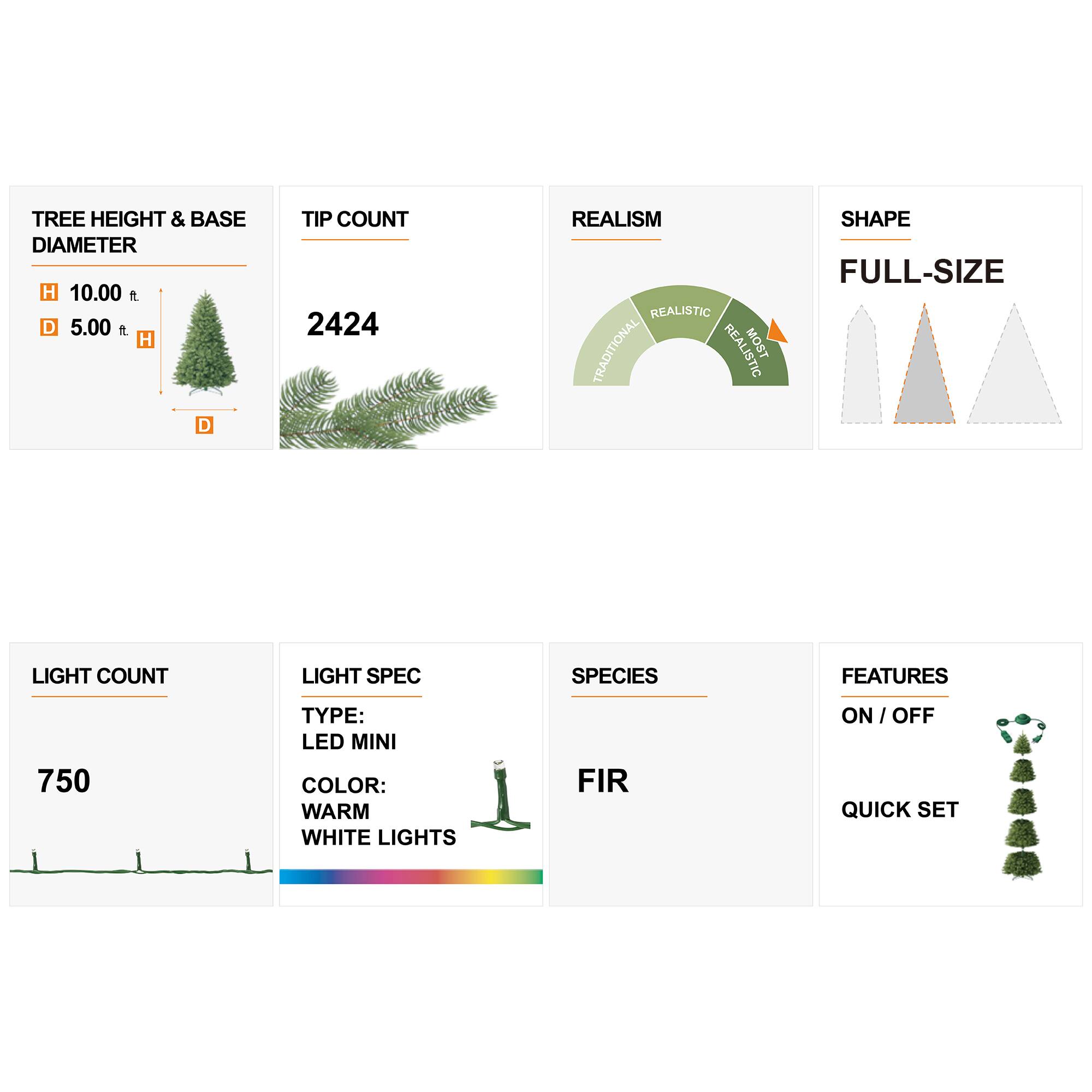 TREE HEIGHT & BASE DIAMETER  
H 10.00 ft.  
D 5.00 ft.  

TIP COUNT  
2424  

REALISM  
REALISTIC  

SHAPE  
FULL-SIZE  

LIGHT COUNT  
750  

LIGHT SPEC  
TYPE: LED MINI  
COLOR: WARM WHITE LIGHTS  

SPECIES  
FIR  

FEATURES  
ON/OFF  
QUICK SET