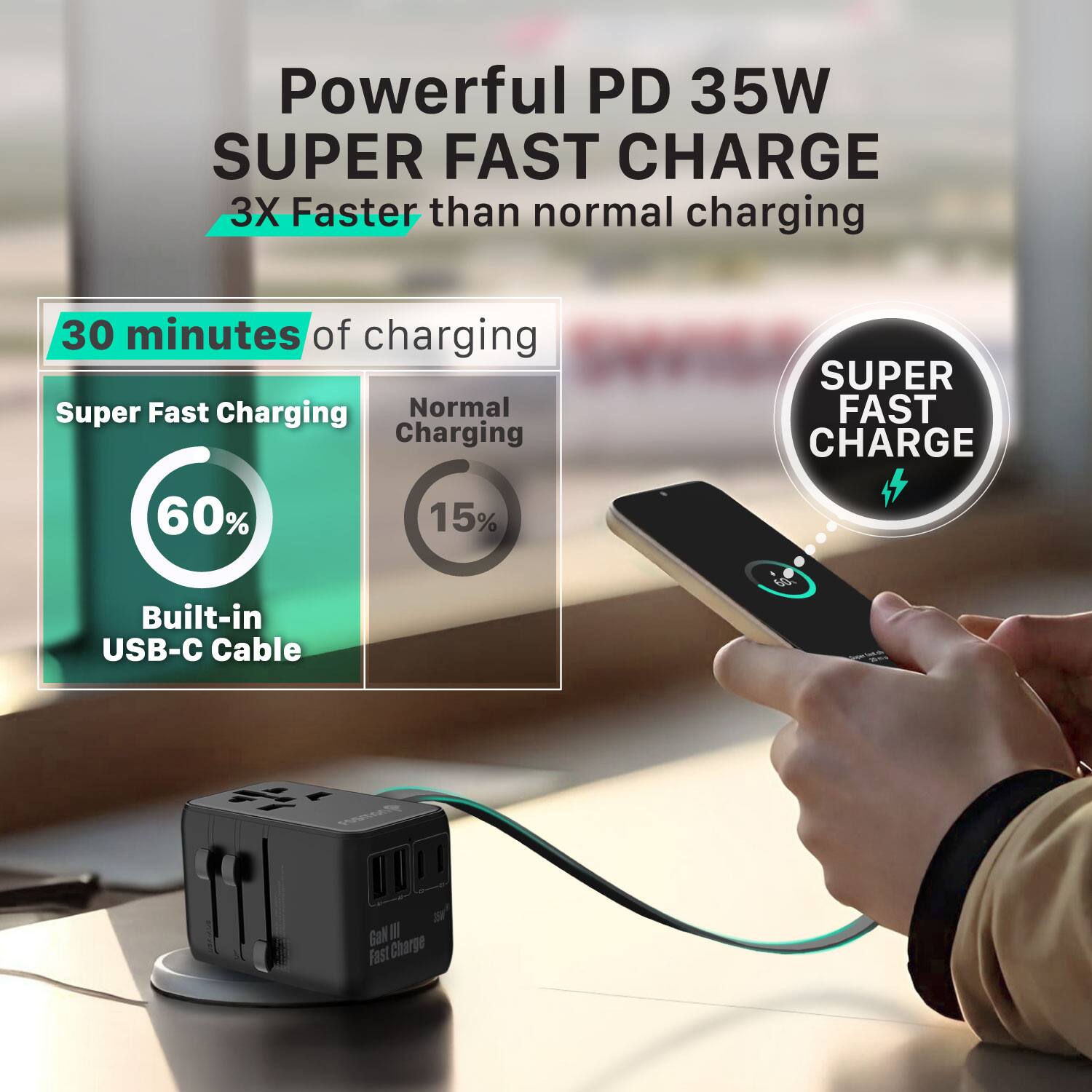 Powerful PD 35W  
SUPER FAST CHARGE  
3X Faster than normal charging  

30 minutes of charging  
Super Fast Charging  
60%  
Normal Charging  
15%  

Built-in USB-C Cable  

SUPER FAST CHARGE  

Gan III Fast Charge