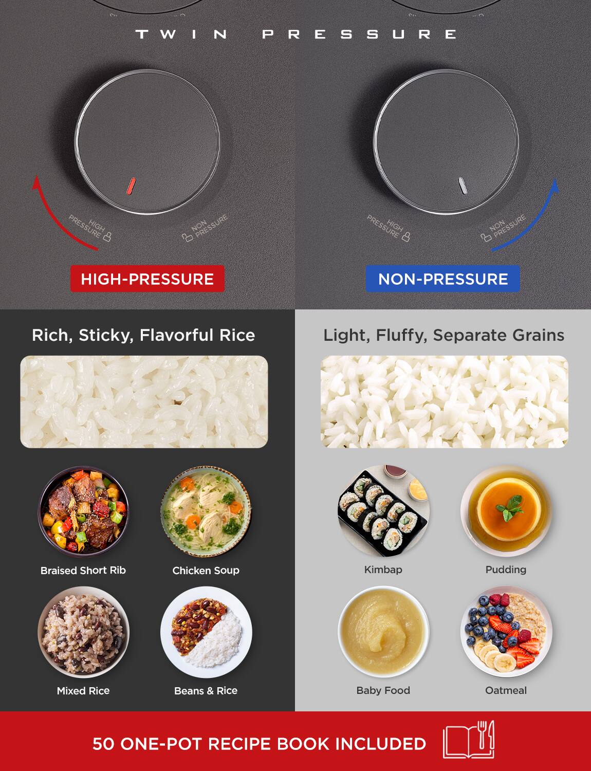 TWIN PRESSURE

HIGH-PRESSURE
- Rich, Sticky, Flavorful Rice
- Braised Short Rib
- Chicken Soup
- Mixed Rice
- Beans & Rice

NON-PRESSURE
- Light, Fluffy, Separate Grains
- Kimbap
- Pudding
- Baby Food
- Oatmeal

50 ONE-POT RECIPE BOOK INCLUDED