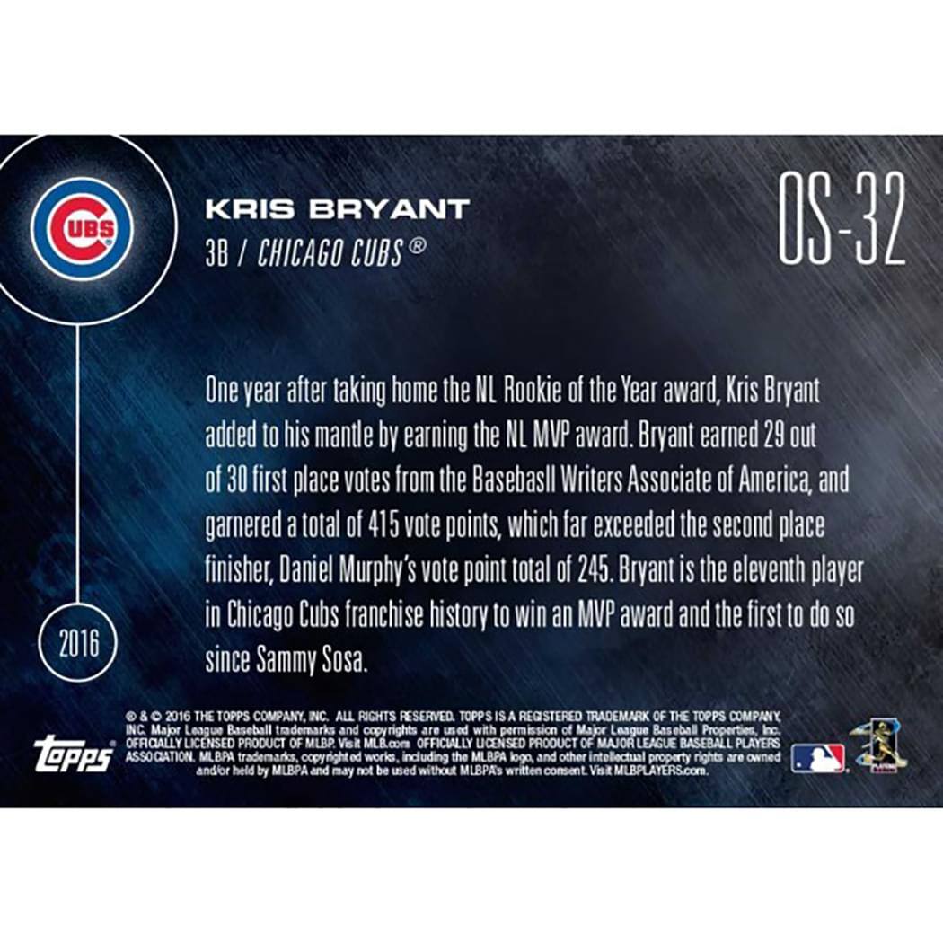 **Kris Bryant**  
3B / Chicago Cubs®  

One year after taking home the NL Rookie of the Year award, Kris Bryant added to his mantle by earning the NL MVP award. Bryant earned 29 out of 30 first place votes from the Baseball Writers' Association of America, and garnered a total of 415 vote points, which far exceeded the second place finisher, Daniel Murphy's vote point total of 245. Bryant is the eleventh player in Chicago Cubs franchise history to win an MVP award and the first to do so since Sammy Sosa.  

© & ™ 2016 The Topps Company, Inc. All rights reserved. Topps is a registered trademark of The Topps Company, Inc. Major League Baseball trademarks and copyrights are used with permission of Major League Baseball Properties, Inc. Officially licensed product of MLB.com. Officially licensed product of Major League Baseball Players Association. and/or MLBPA held trademarks, by MLBPA copyright and may not be used without MLBPA's written consent. Visit MLBPLAYERS.com.