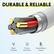 DURABLE & RELIABLE
- Rapid Charging
- Protects Your Device
- Extends Battery Lifespan
