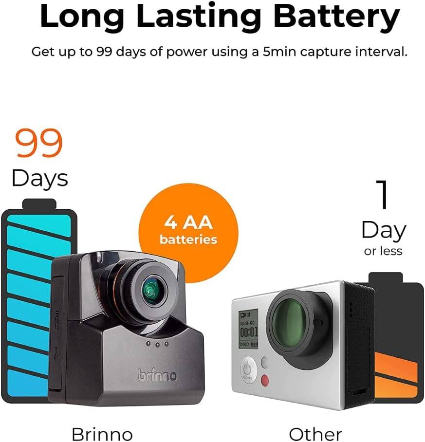 Long Lasting Battery, Get up to 99 days of power using a 5min capture interval. 99 Days, 4 AA batteries, 1 Day or less, Brinno, Other.
