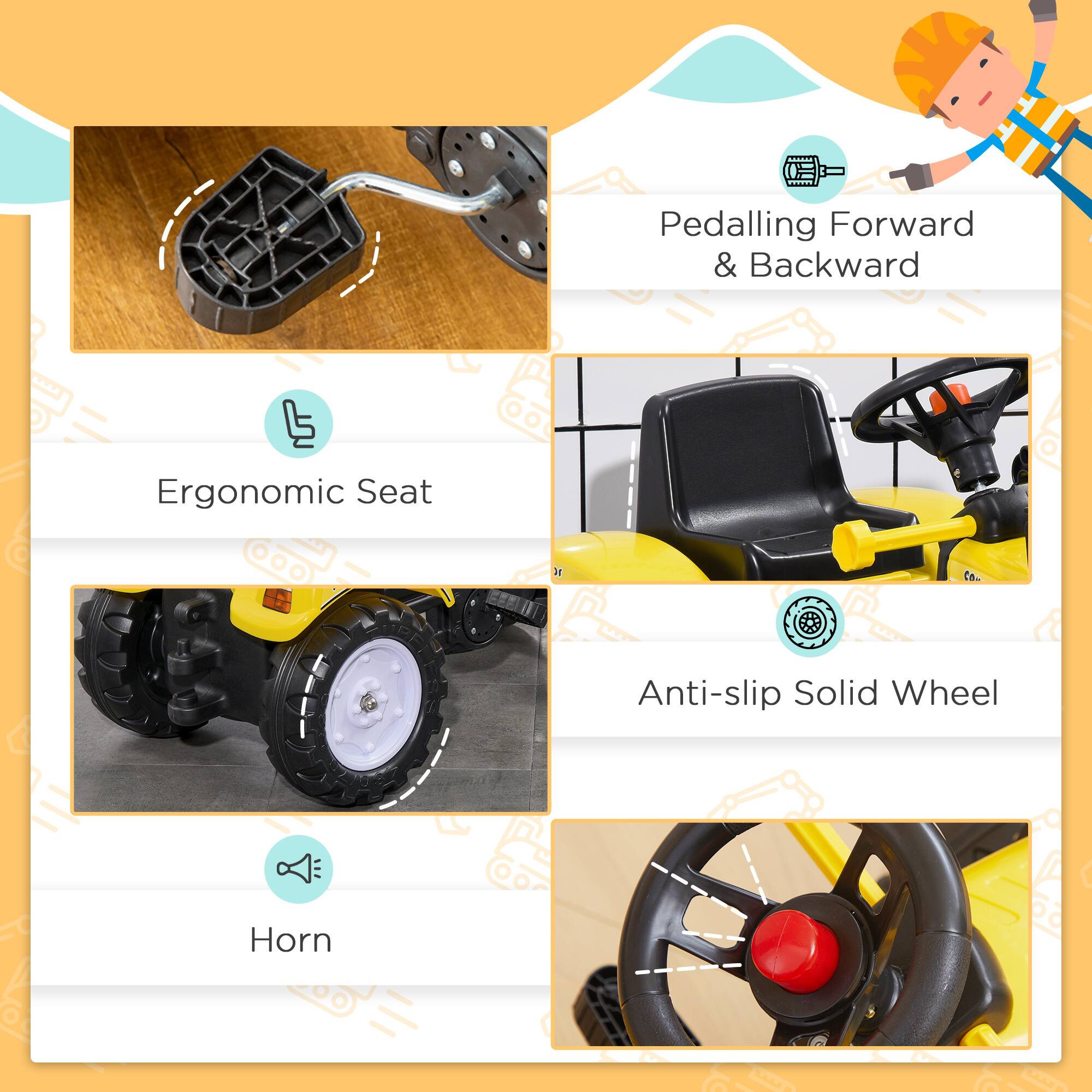 Pedalling Forward & Backward  
Ergonomic Seat  
Anti-slip Solid Wheel  
Horn