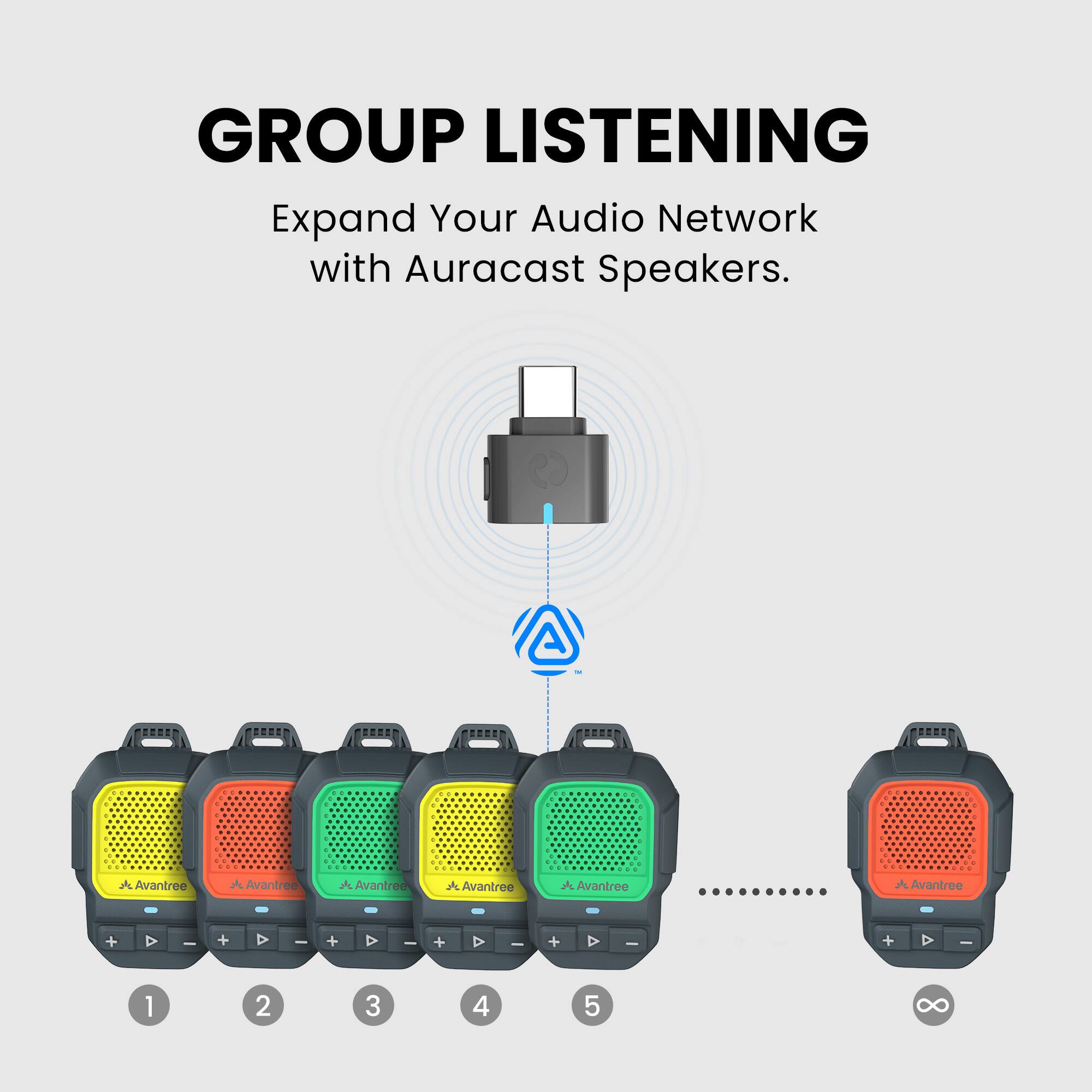 GROUP LISTENING  
Expand Your Audio Network with Auracast Speakers.  

1 2 3 4 5