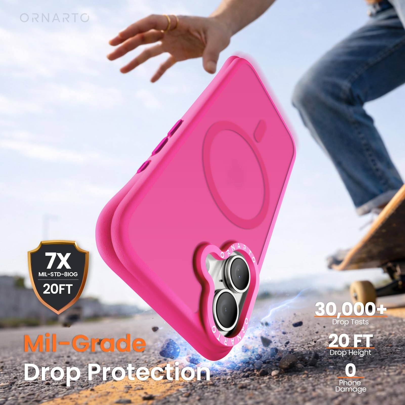 ORNARTO 7X MIL-STD-810G 20FT Mil-Grade C Drop Protection 30,000+ Drop Tests 20 FT Drop Height 0 Phone Damage