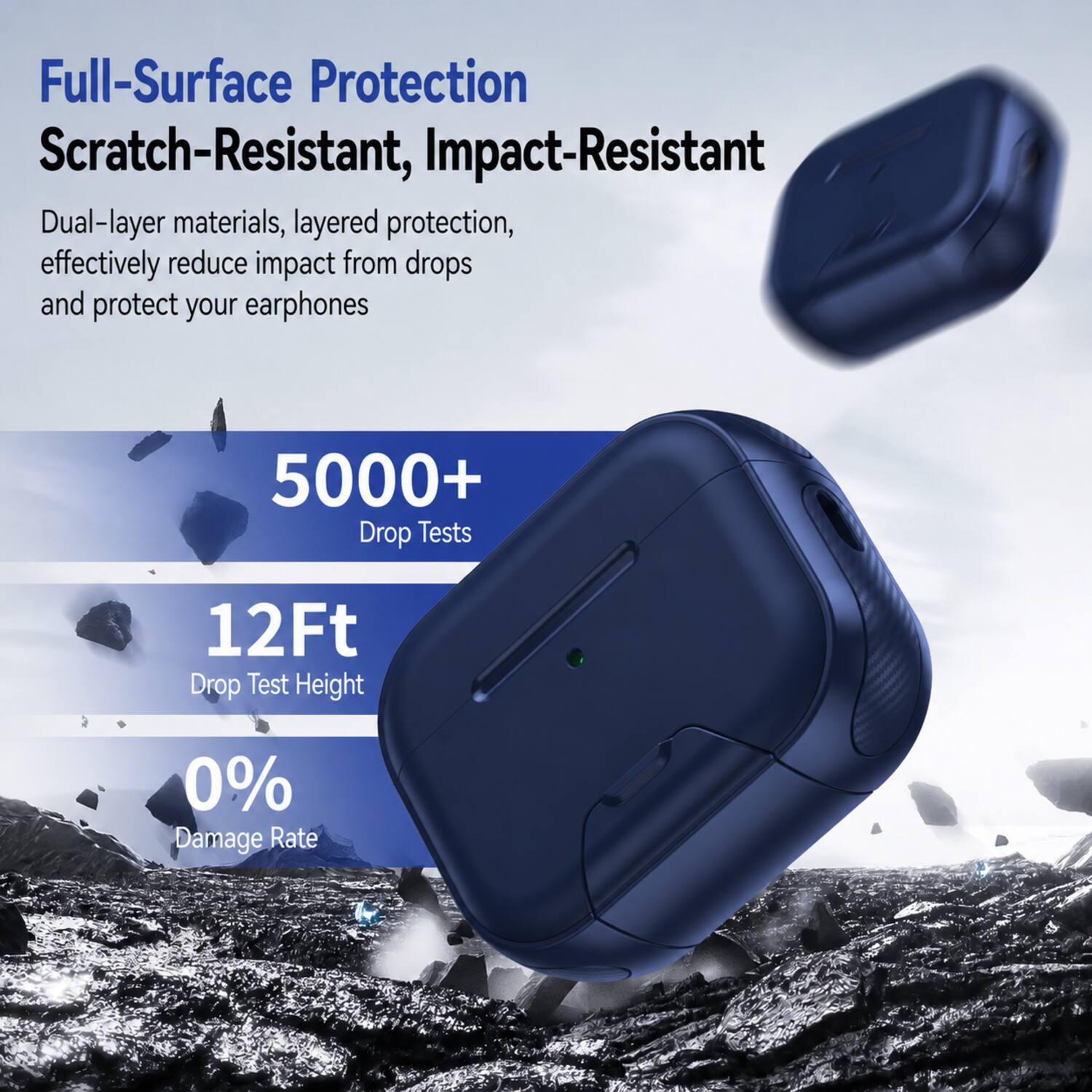 Full-Surface Protection Scratch-Resistant, Impact-Resistant  
Dual-layer materials, layered protection, effectively reduce impact from drops and protect your earphones  

5000+ Drop Tests  
12Ft Drop Test Height  
0% Damage Rate