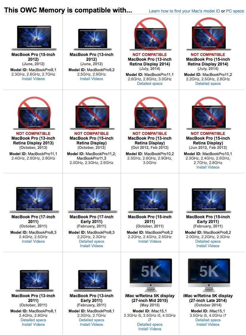 This OWC Memory is compatible with:

- MacBook Pro (15-inch 2012) (June, 2012)
  - Model ID: MacBookPro9,1
  - 2.3GHz, 2.6GHz, 2.7GHz
  - Install Videos

- MacBook Pro (13-inch 2012) (June, 2012)
  - Model ID: MacBookPro9,2
  - 2.5GHz, 2.9GHz
  - Install Videos

- MacBook Pro (17-inch 2011)
  - Model ID: MacBookPro8,3
  - 2.4GHz, 2.5GHz
  - Install Videos

- MacBook Pro (17-inch Early 2011)
  - Model ID: MacBookPro8,3
  - 2.2GHz, 2.3GHz
  - Install Videos

- MacBook Pro (15-inch 2011)
  - Model ID: MacBookPro8,3
  - 2.4GHz, 2.5GHz
  - Install Videos

- MacBook Pro (15-inch Early