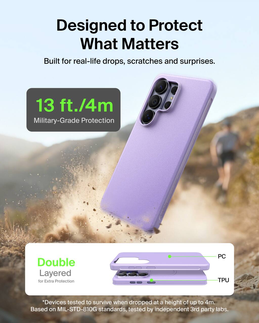 Designed to Protect What Matters  
Built for real-life drops, scratches and surprises.  

13 ft./4m Military-Grade Protection  

Double Layered for Extra Protection  

*Devices tested to survive when dropped at a height of up to 4m.  
Based on MIL-STD-810G standards, tested by independent 3rd party labs.  

PC TPU